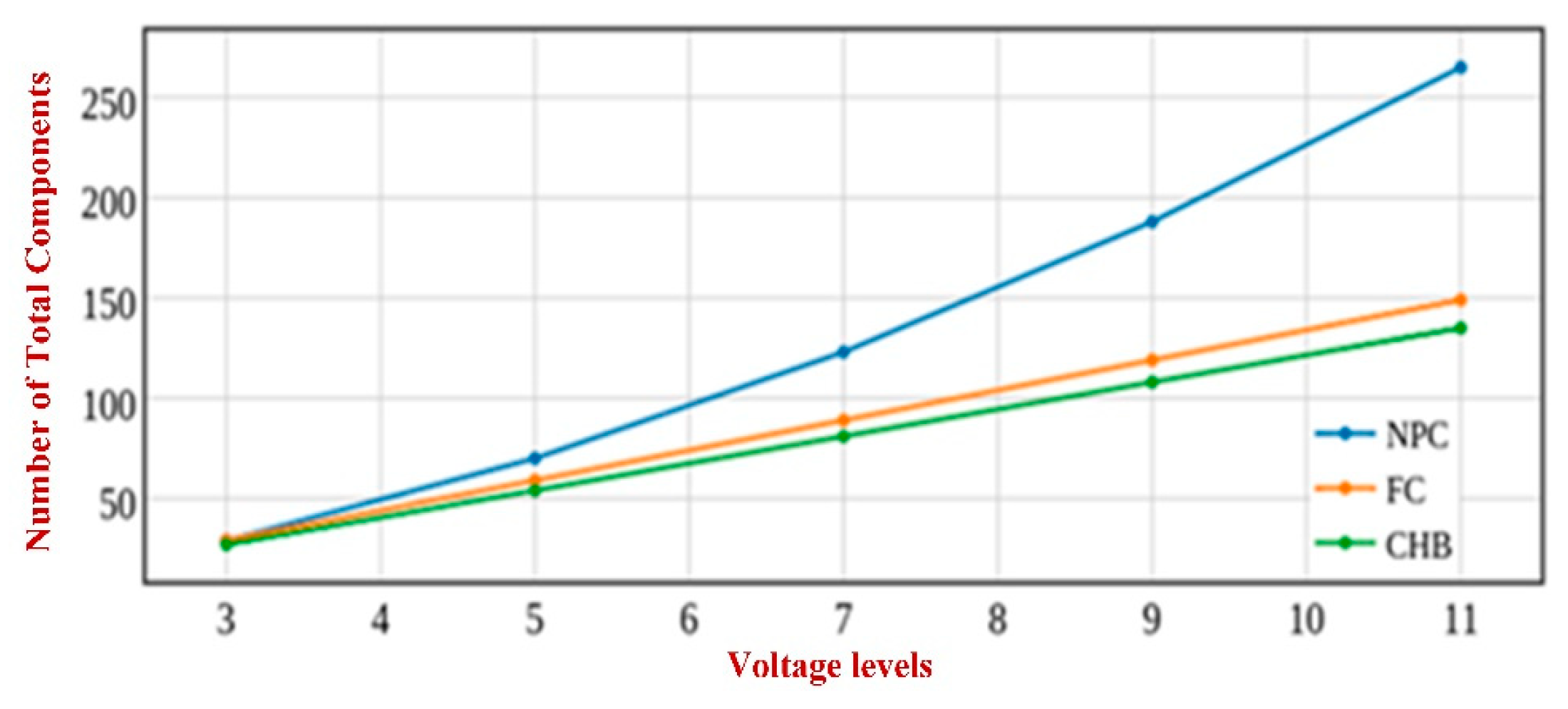 Electronics 12 01944 g020 Electronics 12 01944 g020