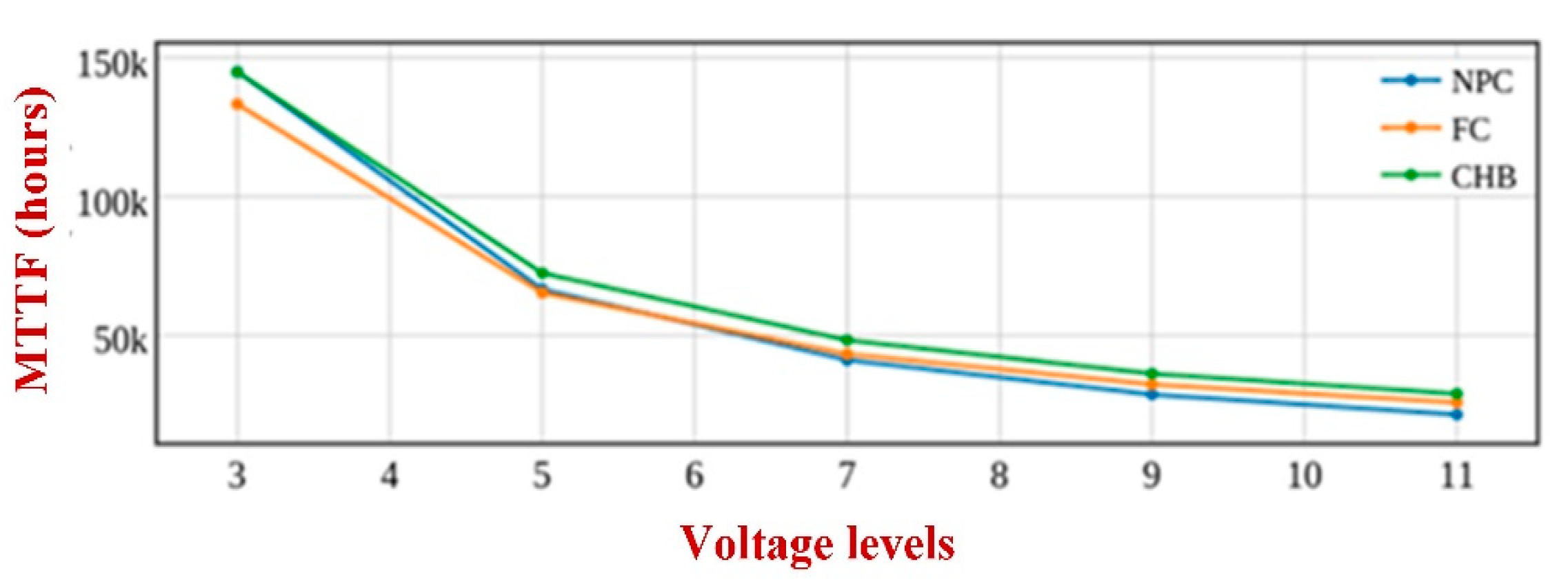 Electronics 12 01944 g021 Electronics 12 01944 g021