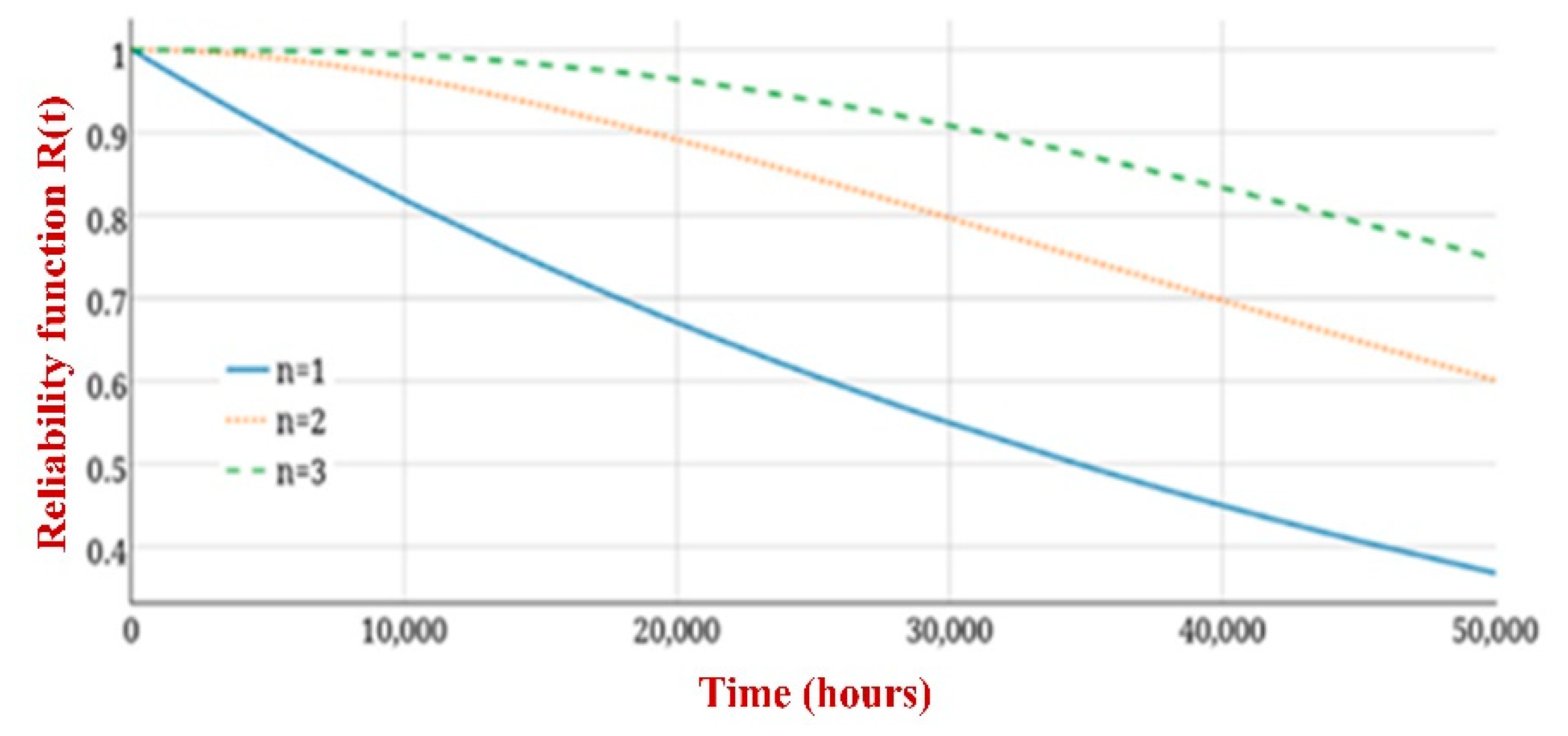 Electronics 12 01944 g022 Electronics 12 01944 g022