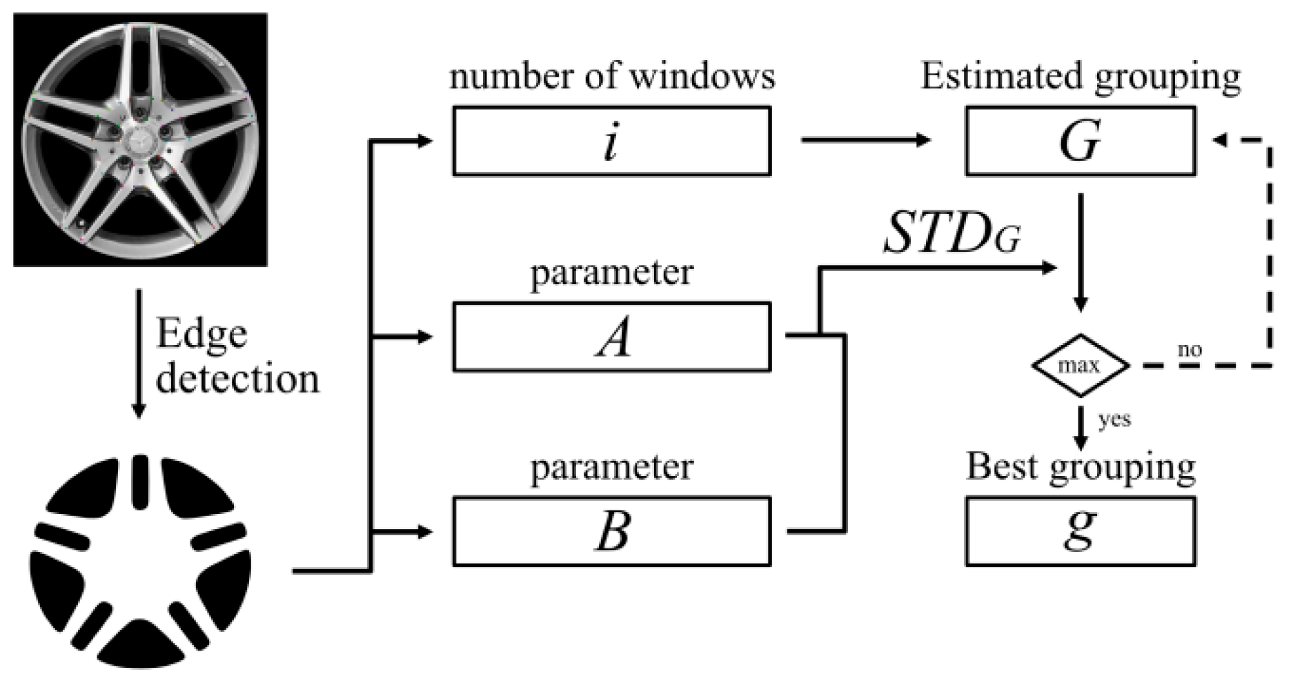 Electronics 12 01946 g005 Electronics 12 01946 g005
