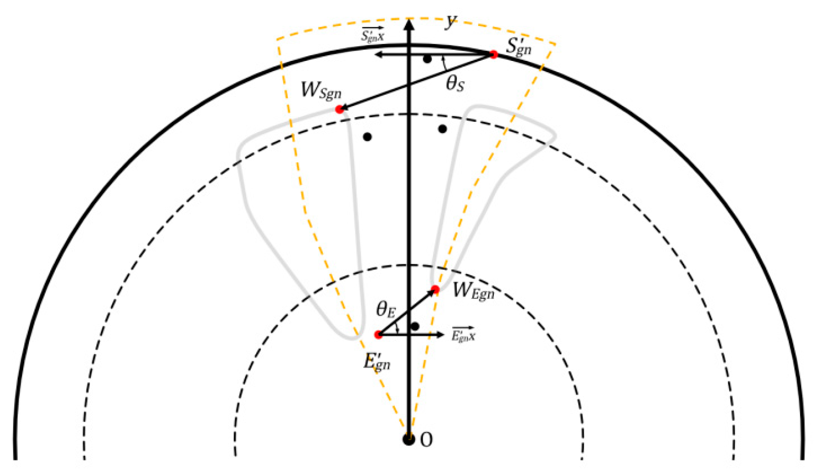 Electronics 12 01946 g007 Electronics 12 01946 g007