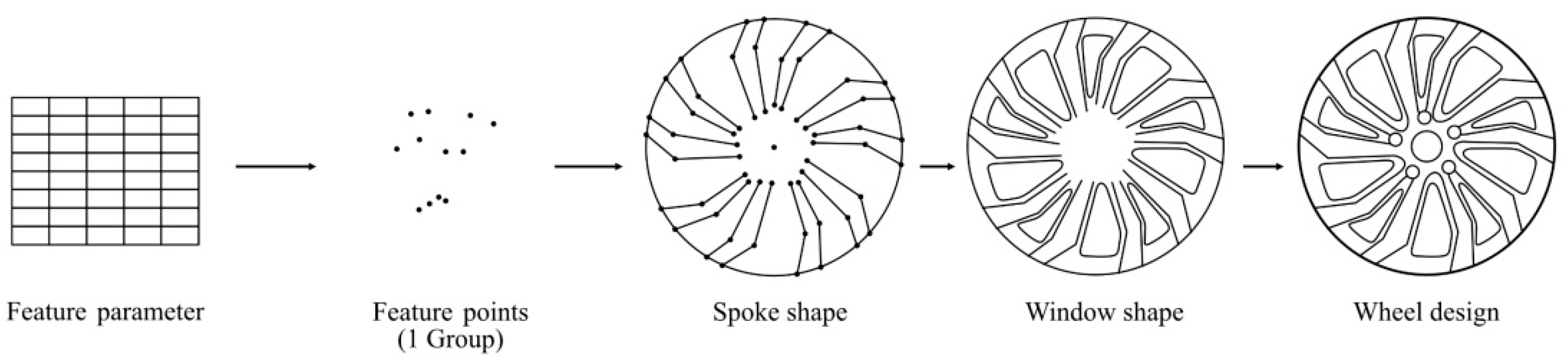 Electronics 12 01946 g008 Electronics 12 01946 g008