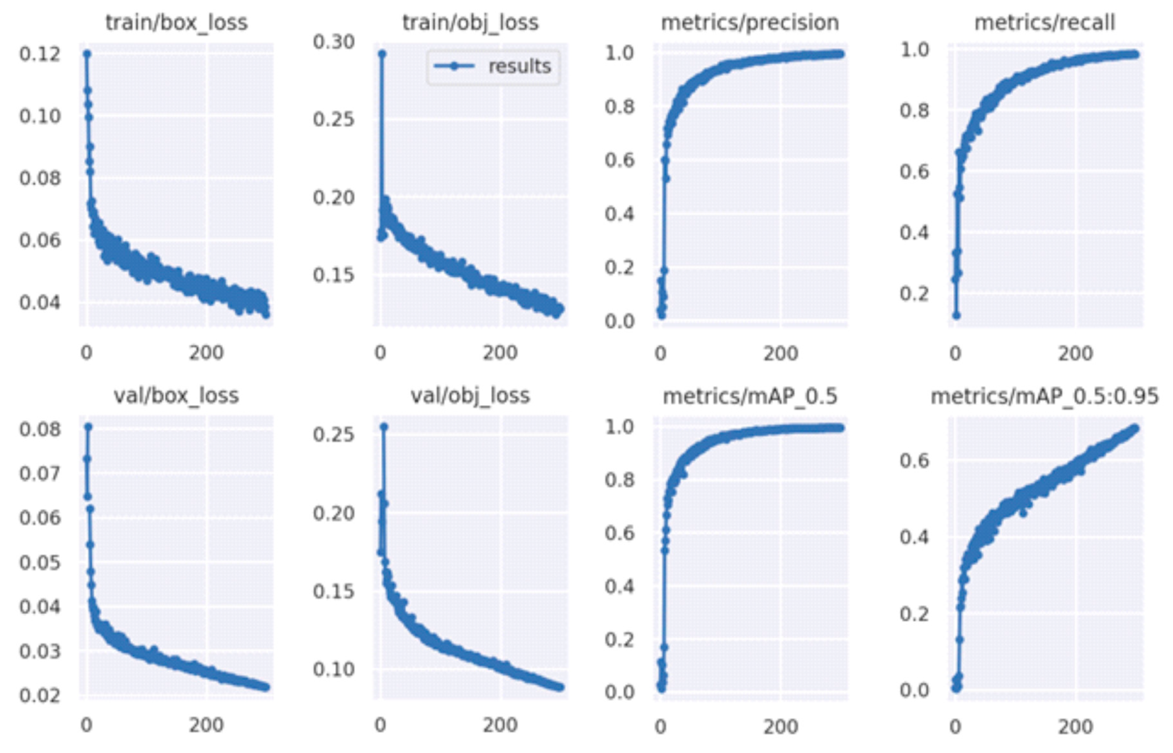 Electronics 12 01946 g010 Electronics 12 01946 g010