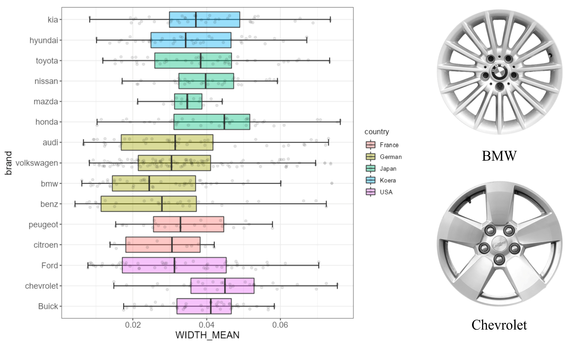 Electronics 12 01946 g017 Electronics 12 01946 g017