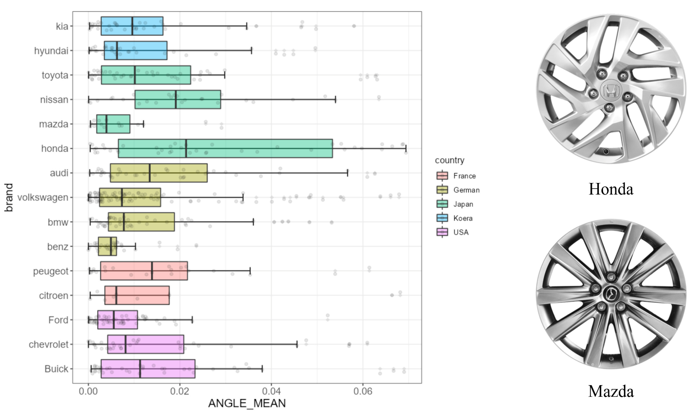 Electronics 12 01946 g018 Electronics 12 01946 g018