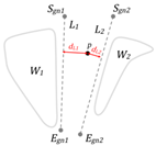 Electronics 12 01946 i001 Electronics 12 01946 i001