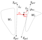 Electronics 12 01946 i003 Electronics 12 01946 i003