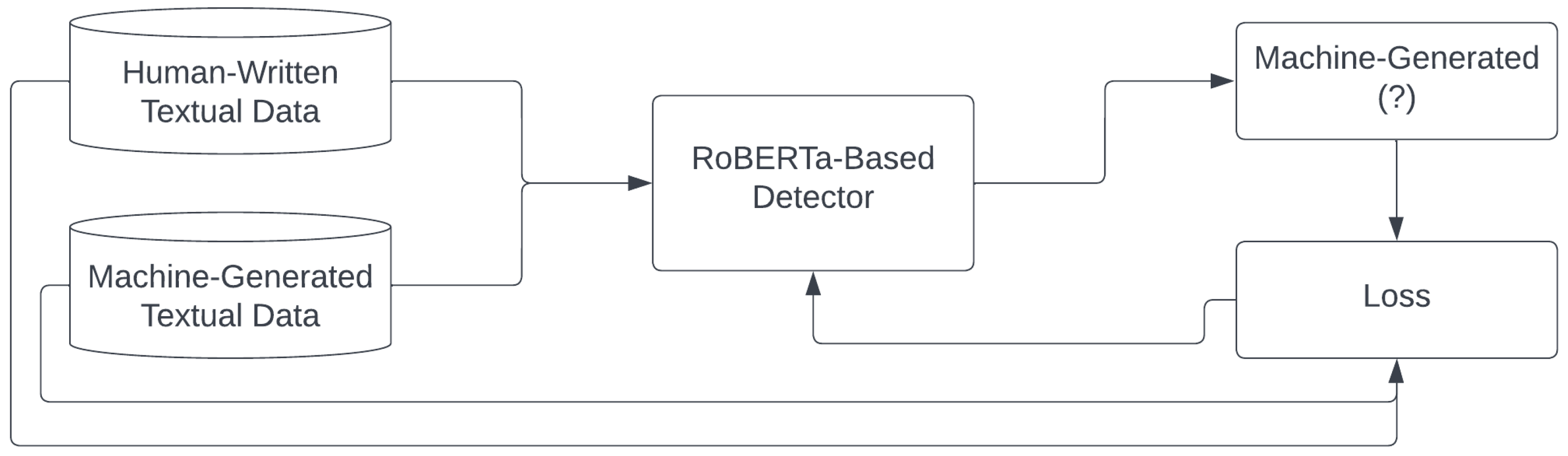 Electronics 12 01948 g002 Electronics 12 01948 g002