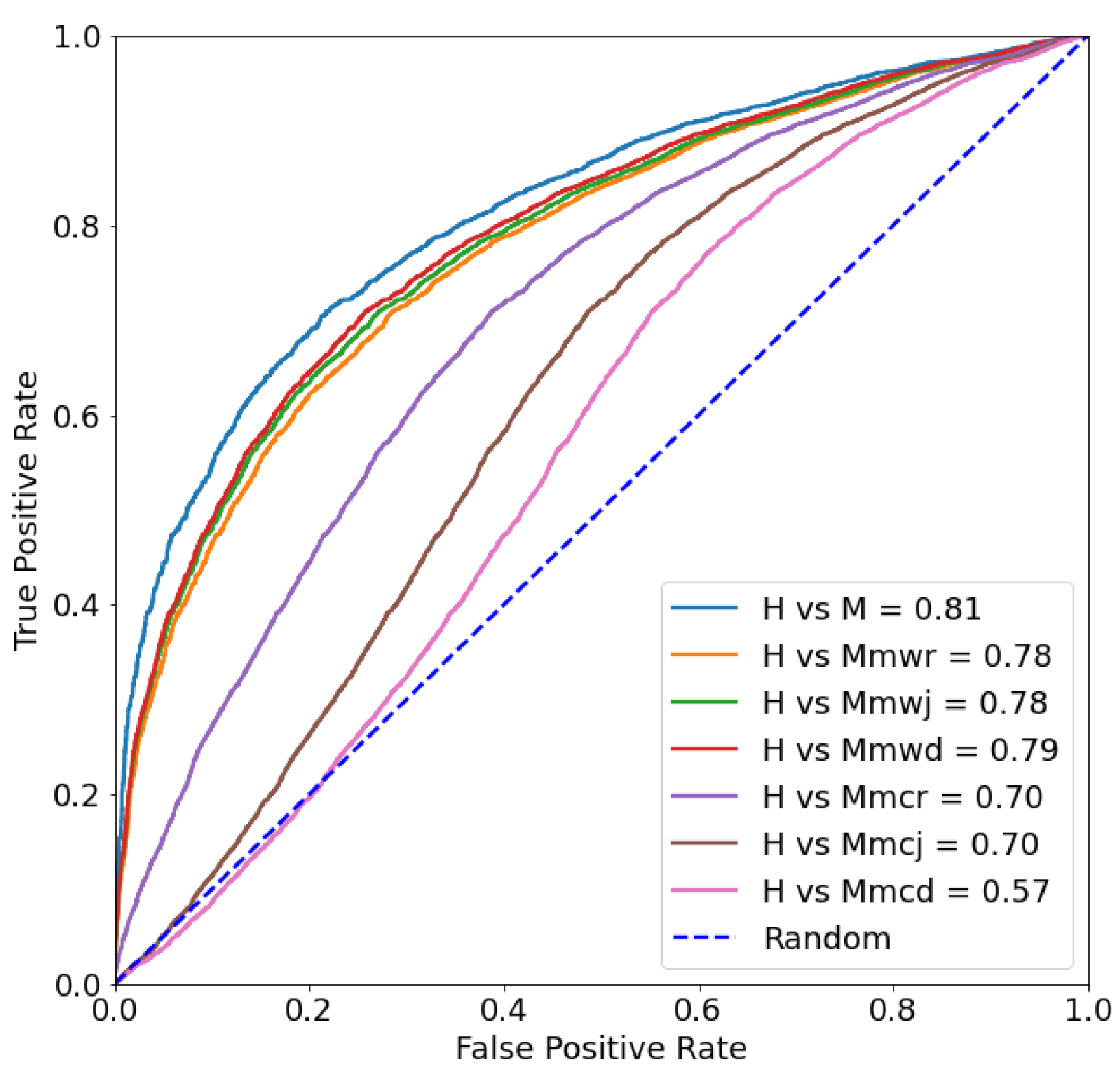 Electronics 12 01948 g005 Electronics 12 01948 g005