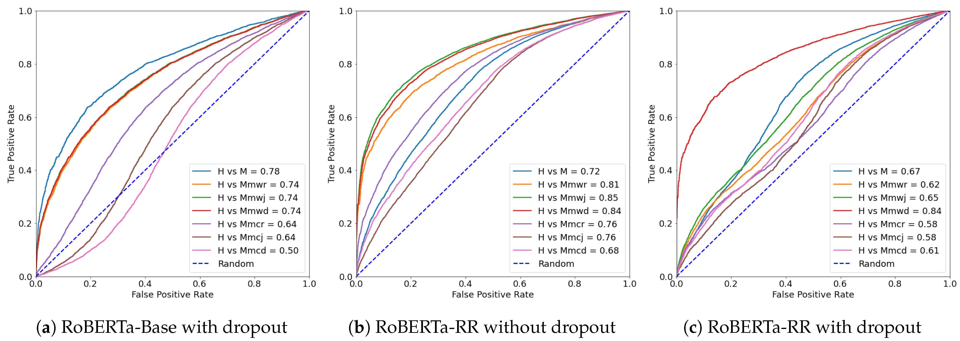Electronics 12 01948 g006 Electronics 12 01948 g006