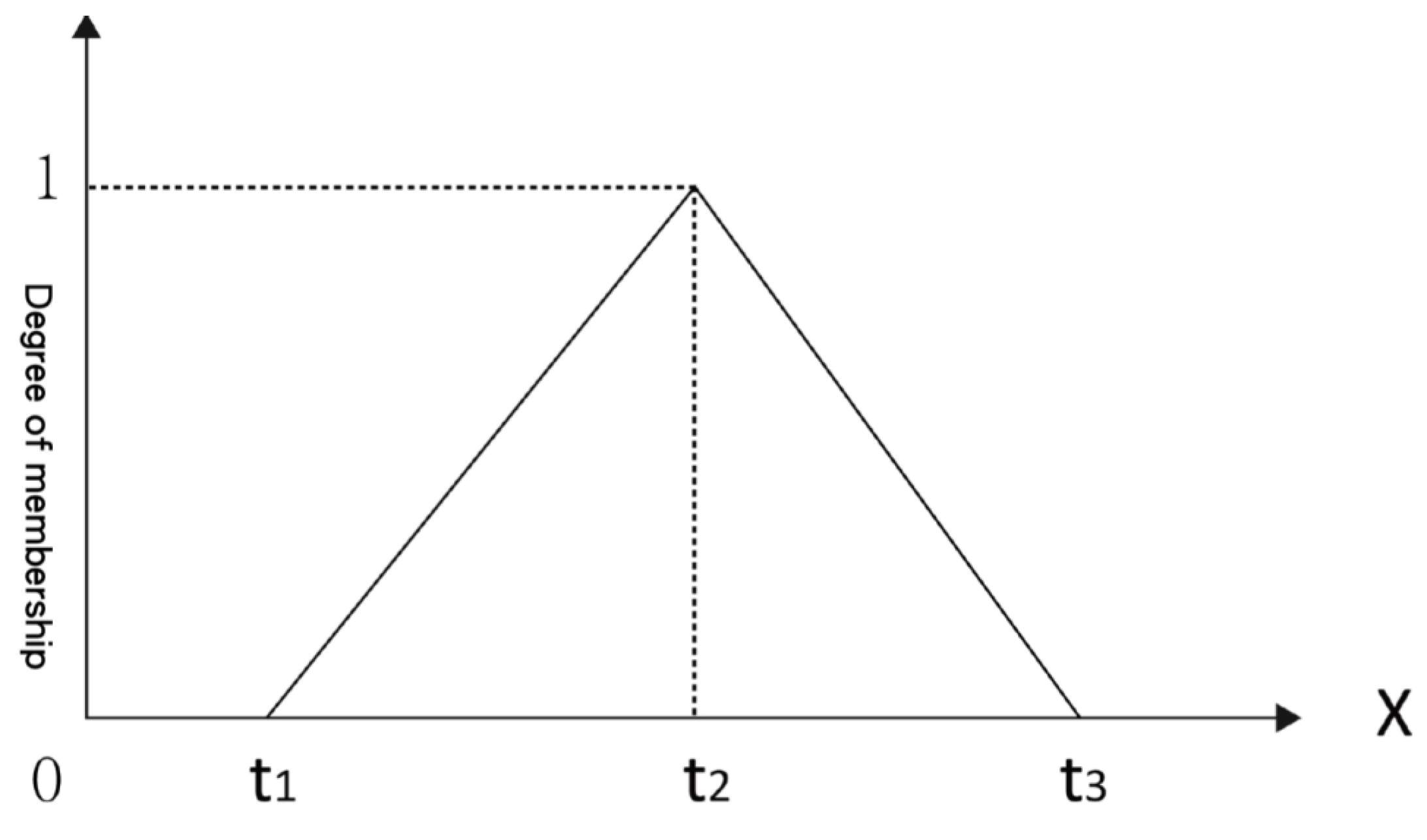 Electronics 12 01949 g001 Electronics 12 01949 g001