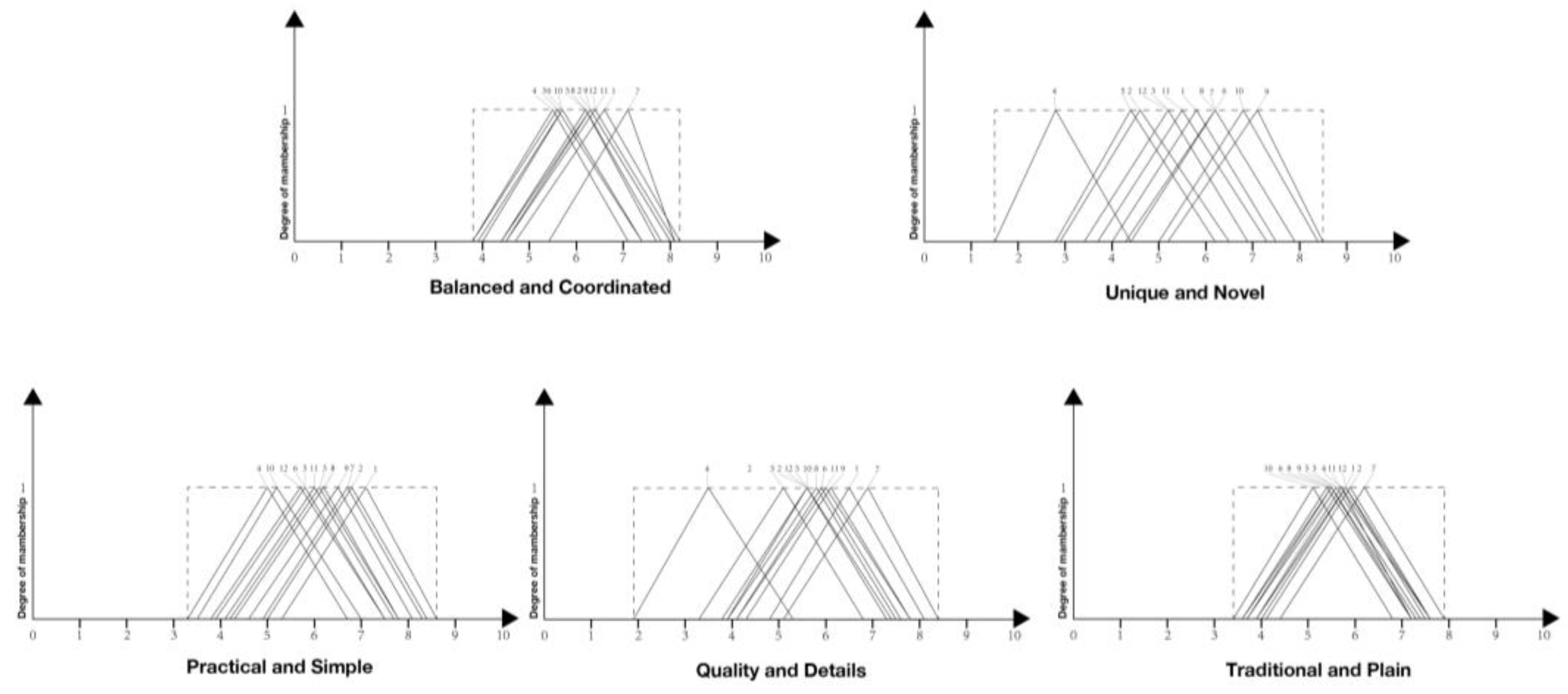 Electronics 12 01949 g008 Electronics 12 01949 g008
