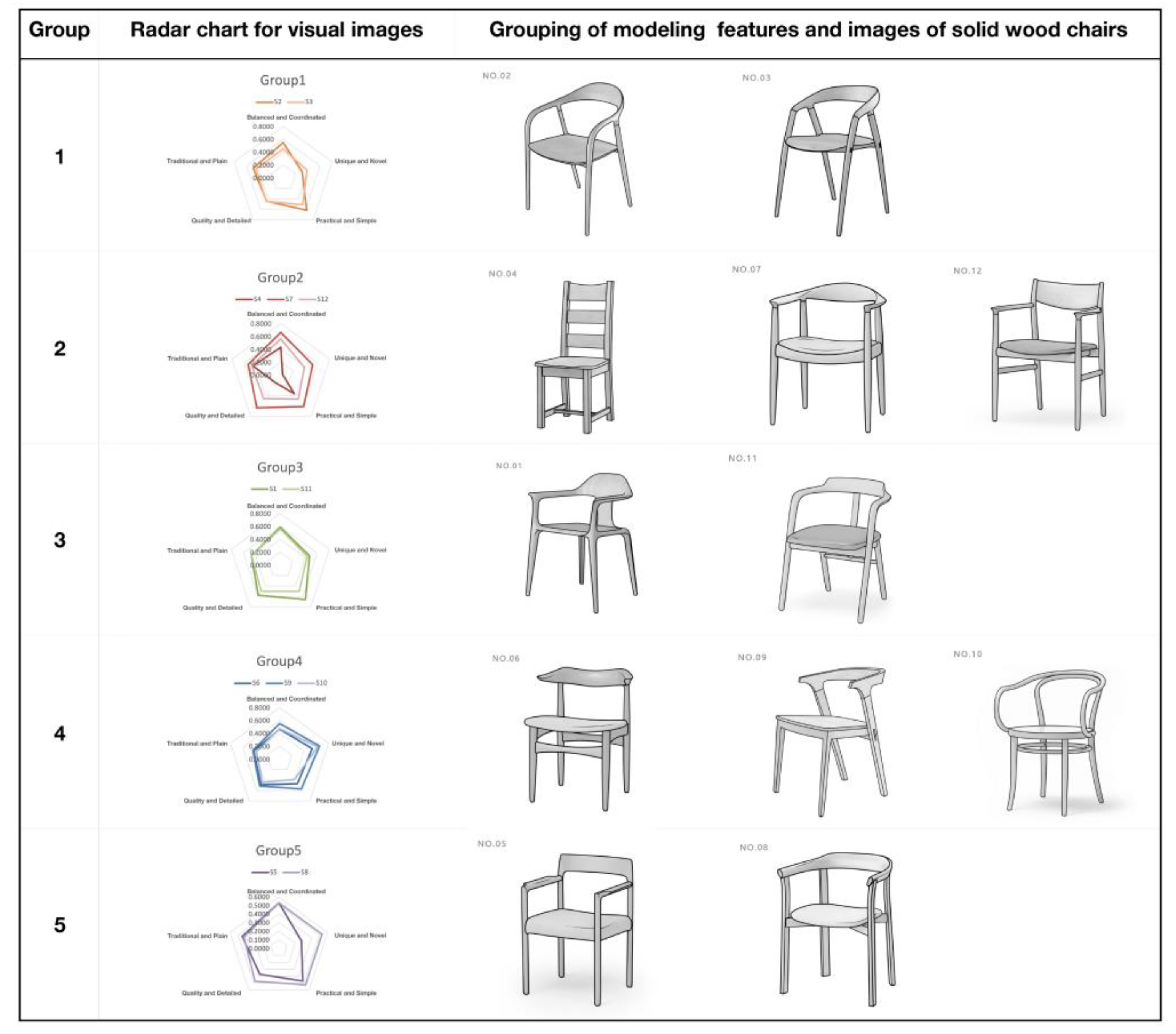 Electronics 12 01949 g009 Electronics 12 01949 g009