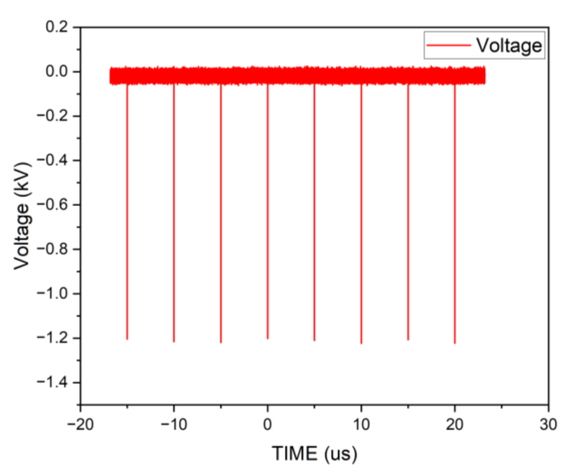 Electronics 12 01950 g018