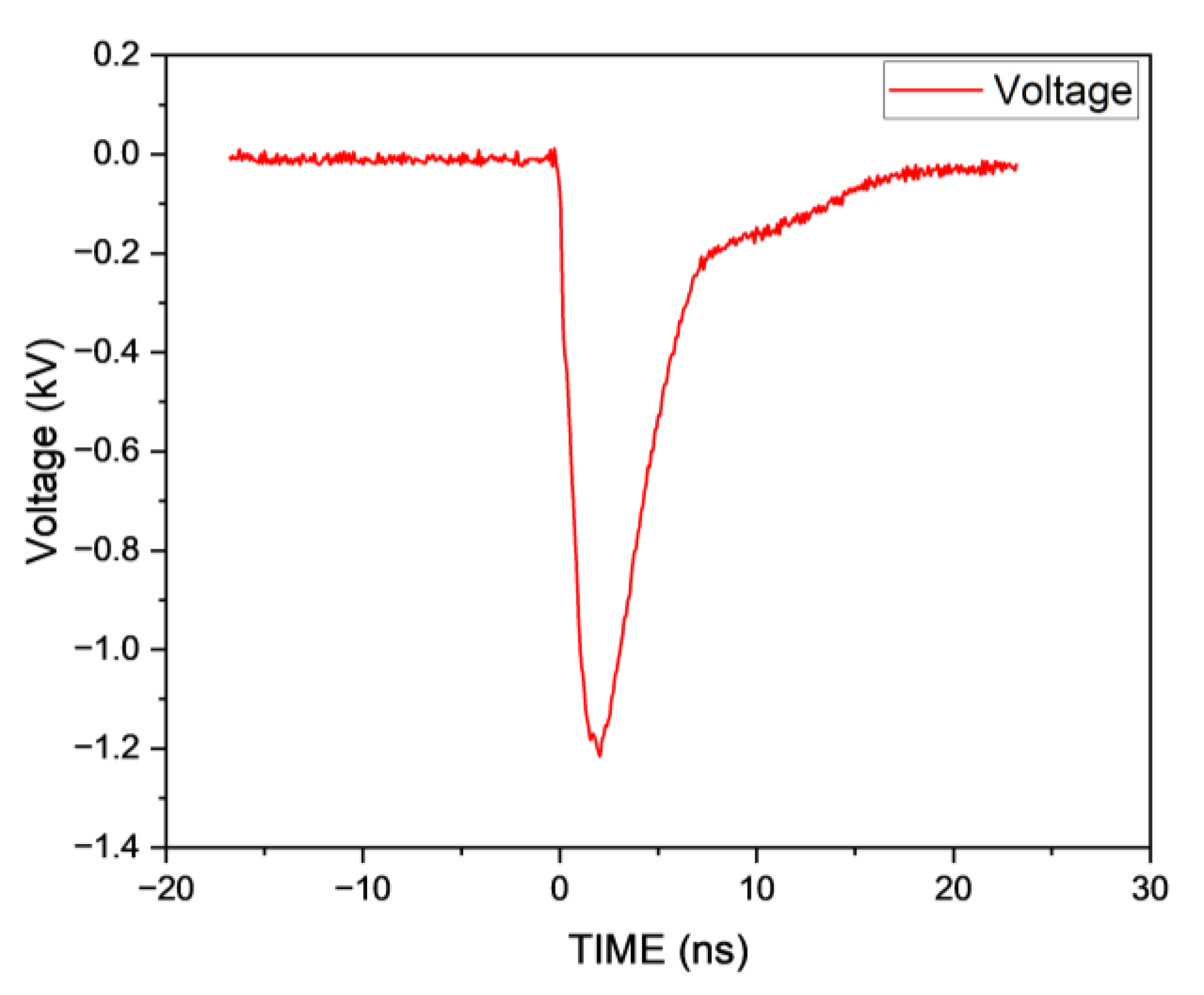 Electronics 12 01950 g019