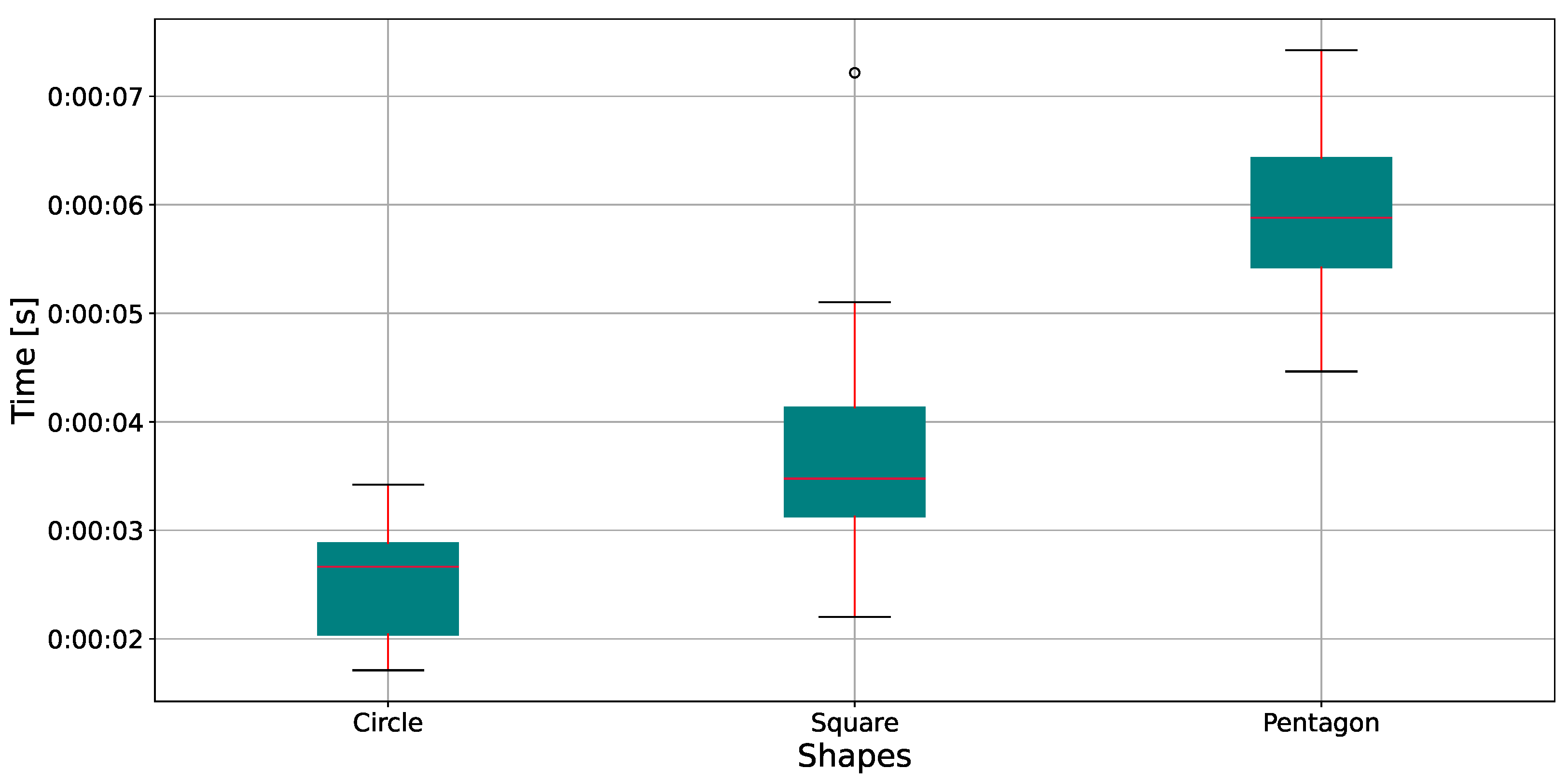 Electronics 12 01951 g013 550