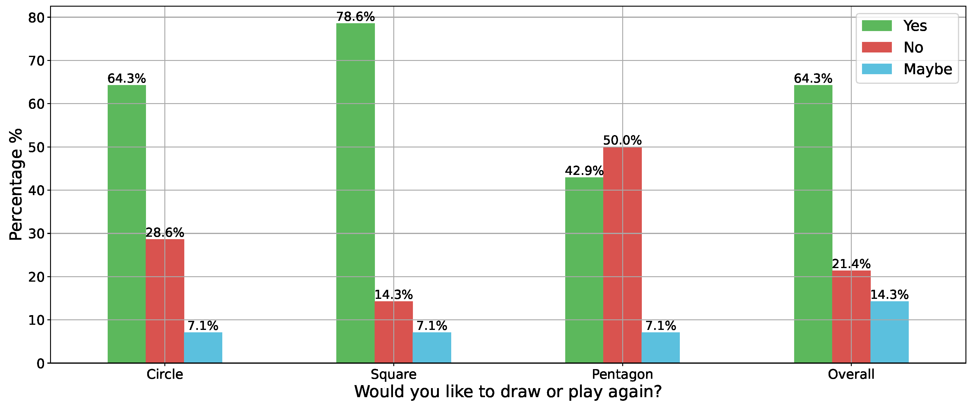 Electronics 12 01951 g016 550