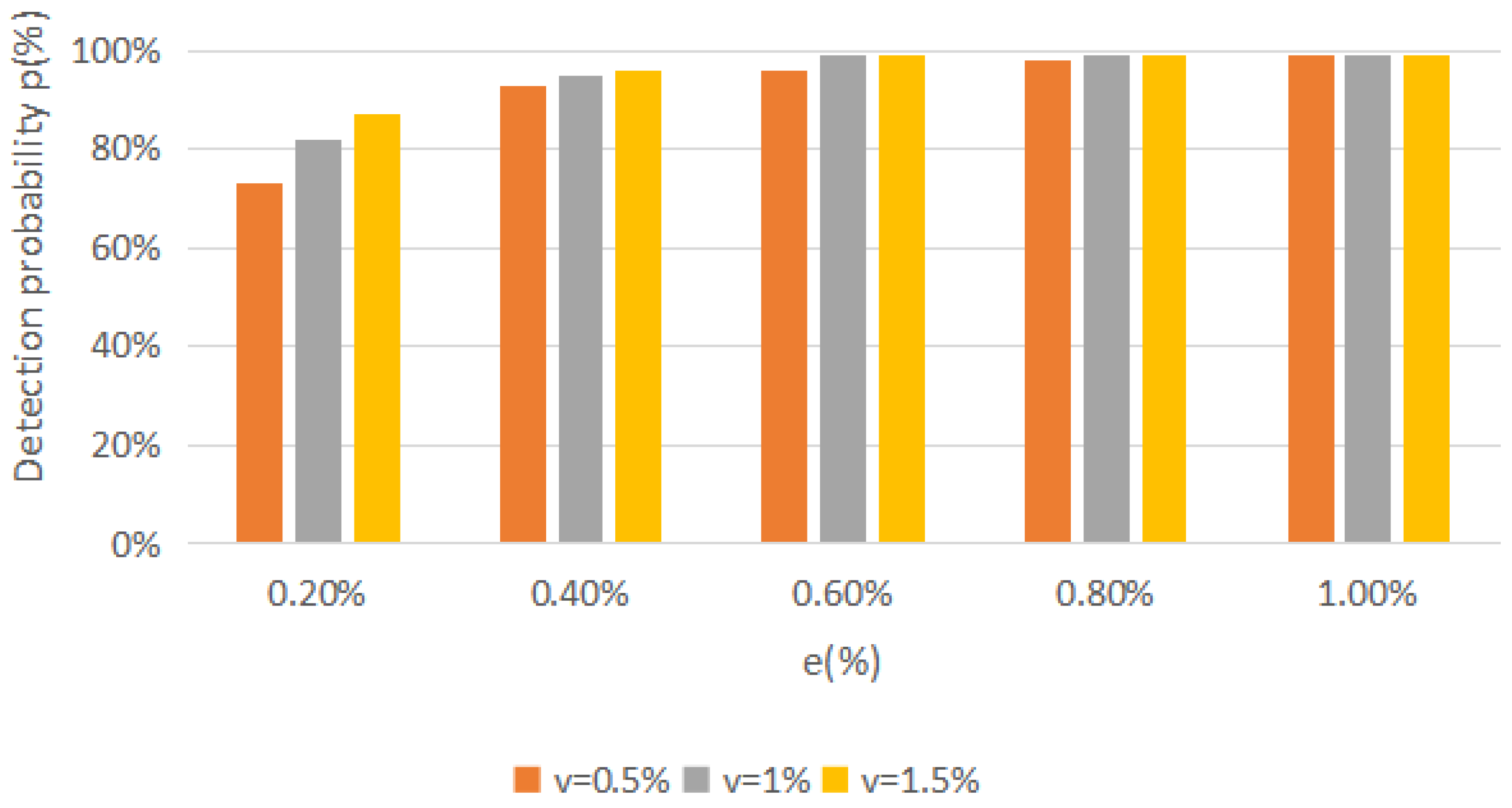 Electronics 12 01952 g004