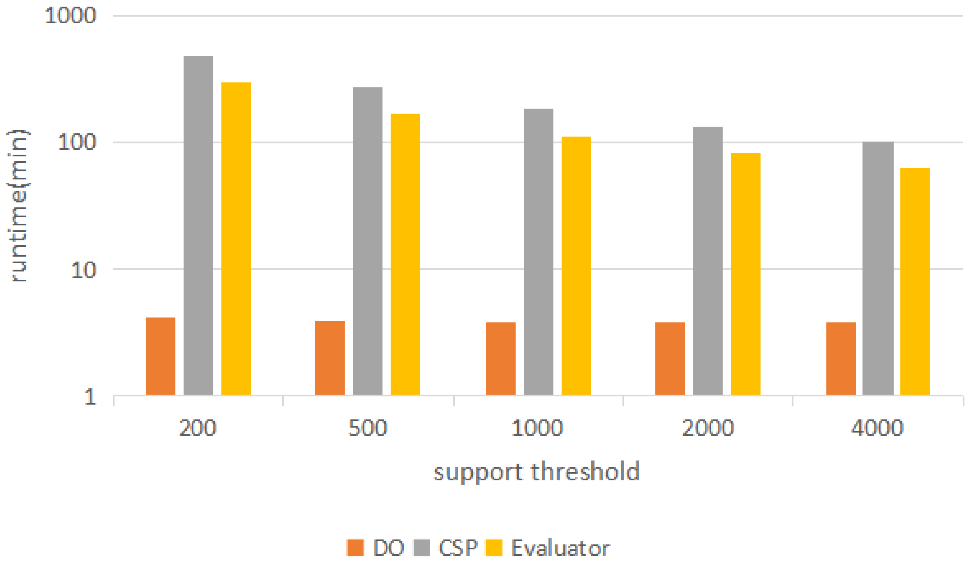Electronics 12 01952 g005