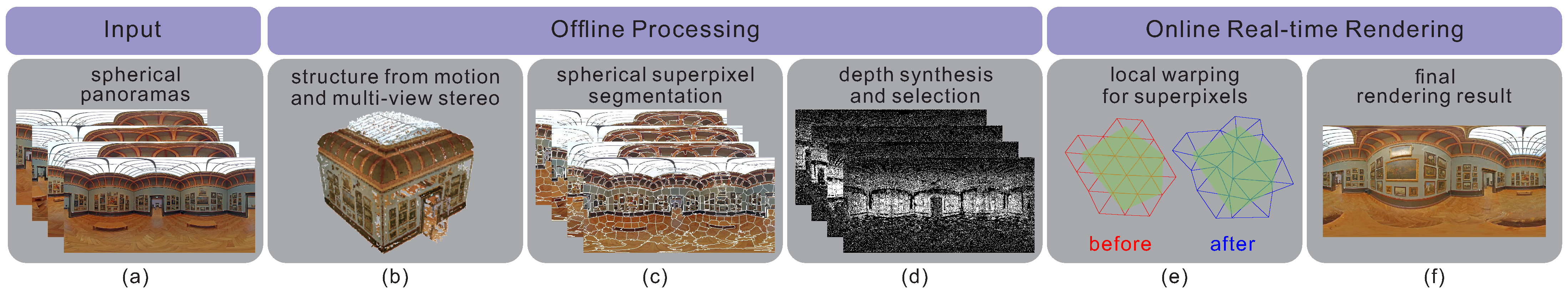 Electronics 12 01954 g001 Electronics 12 01954 g001