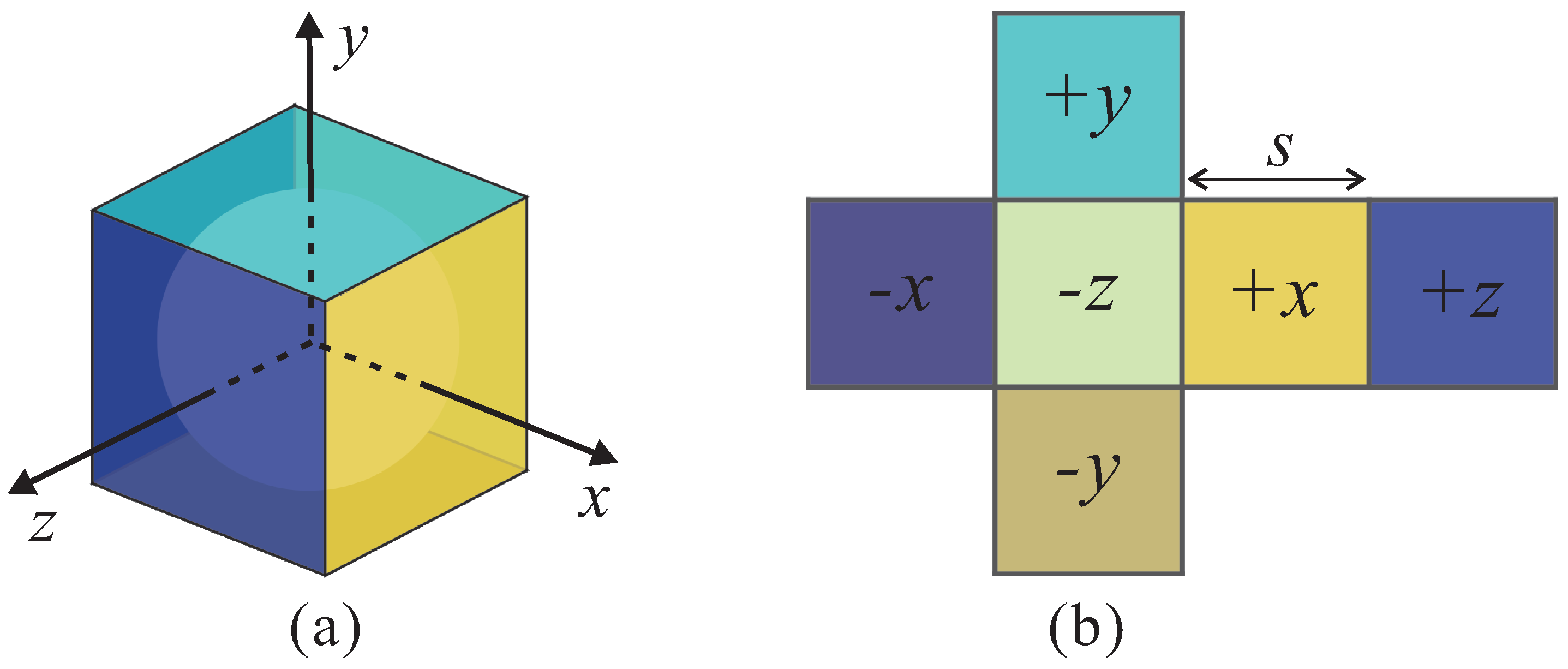 Electronics 12 01954 g002 Electronics 12 01954 g002