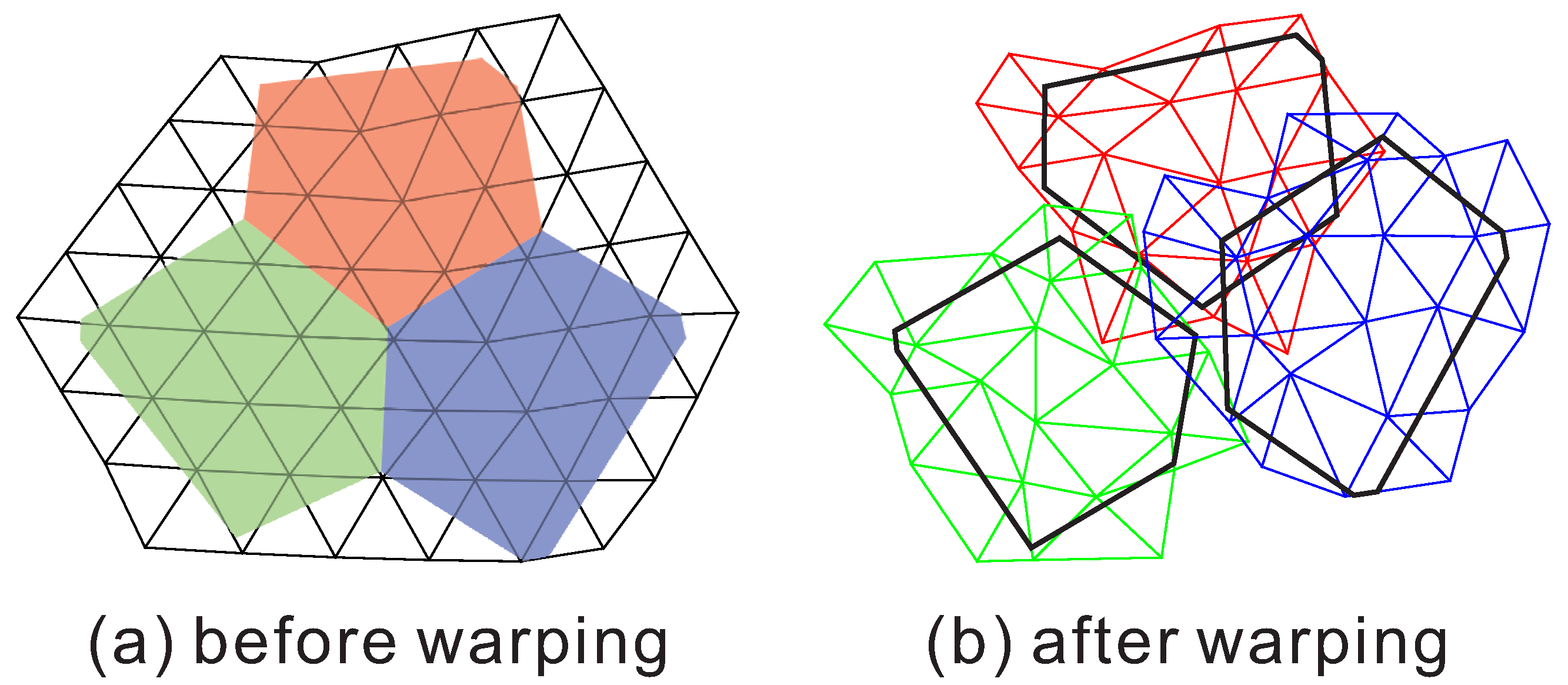 Electronics 12 01954 g005 Electronics 12 01954 g005