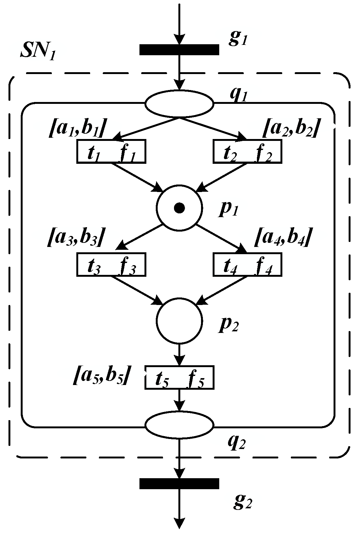 Electronics 12 01955 g002 Electronics 12 01955 g002