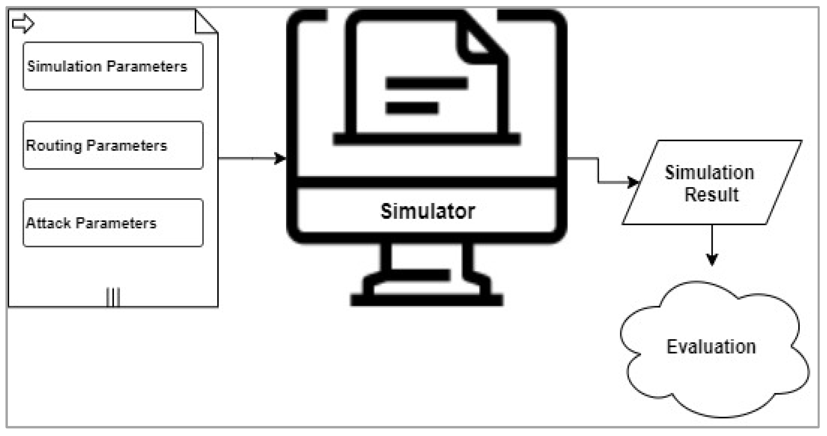 Electronics 12 01956 g001 Electronics 12 01956 g001