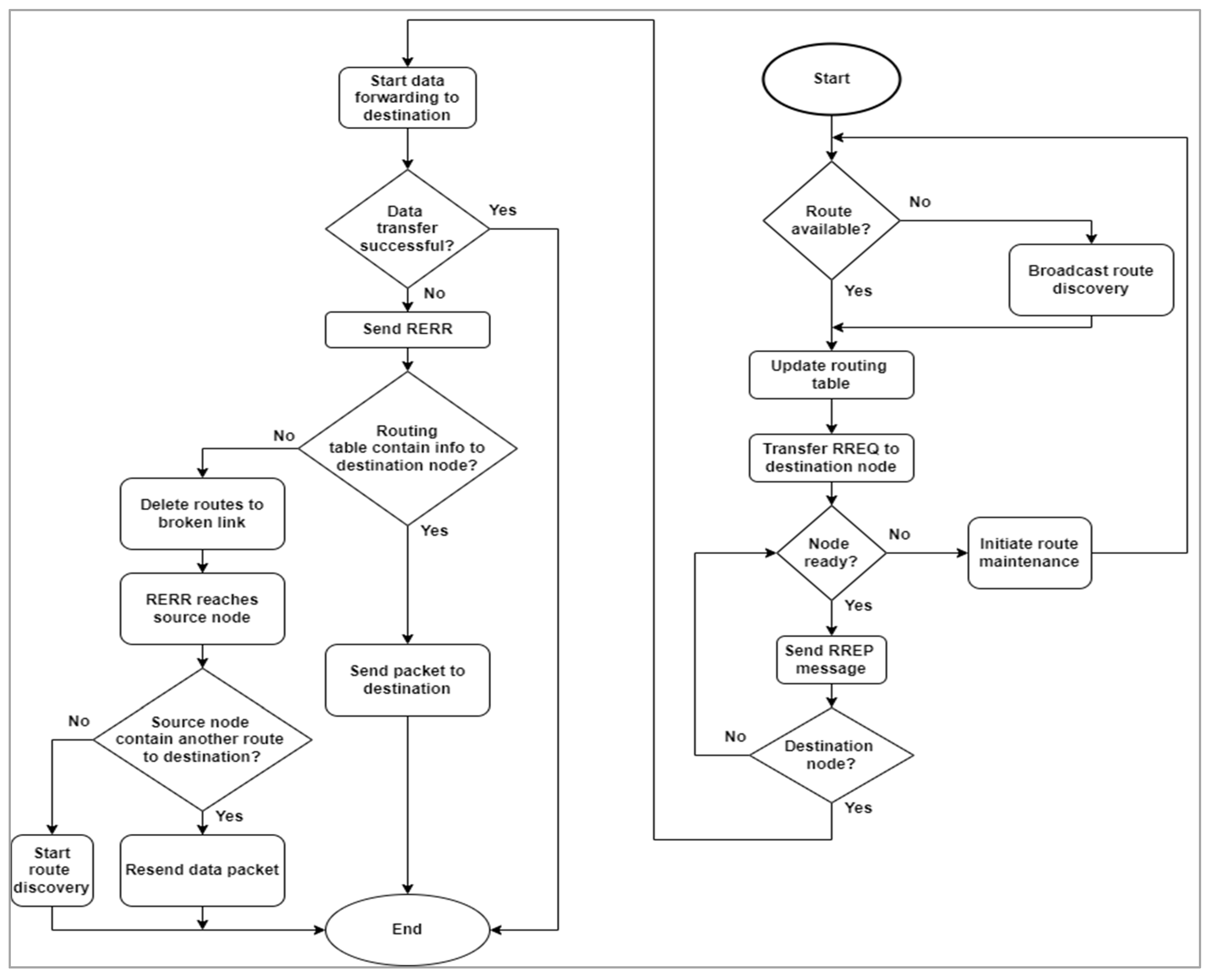 Electronics 12 01956 g004 Electronics 12 01956 g004