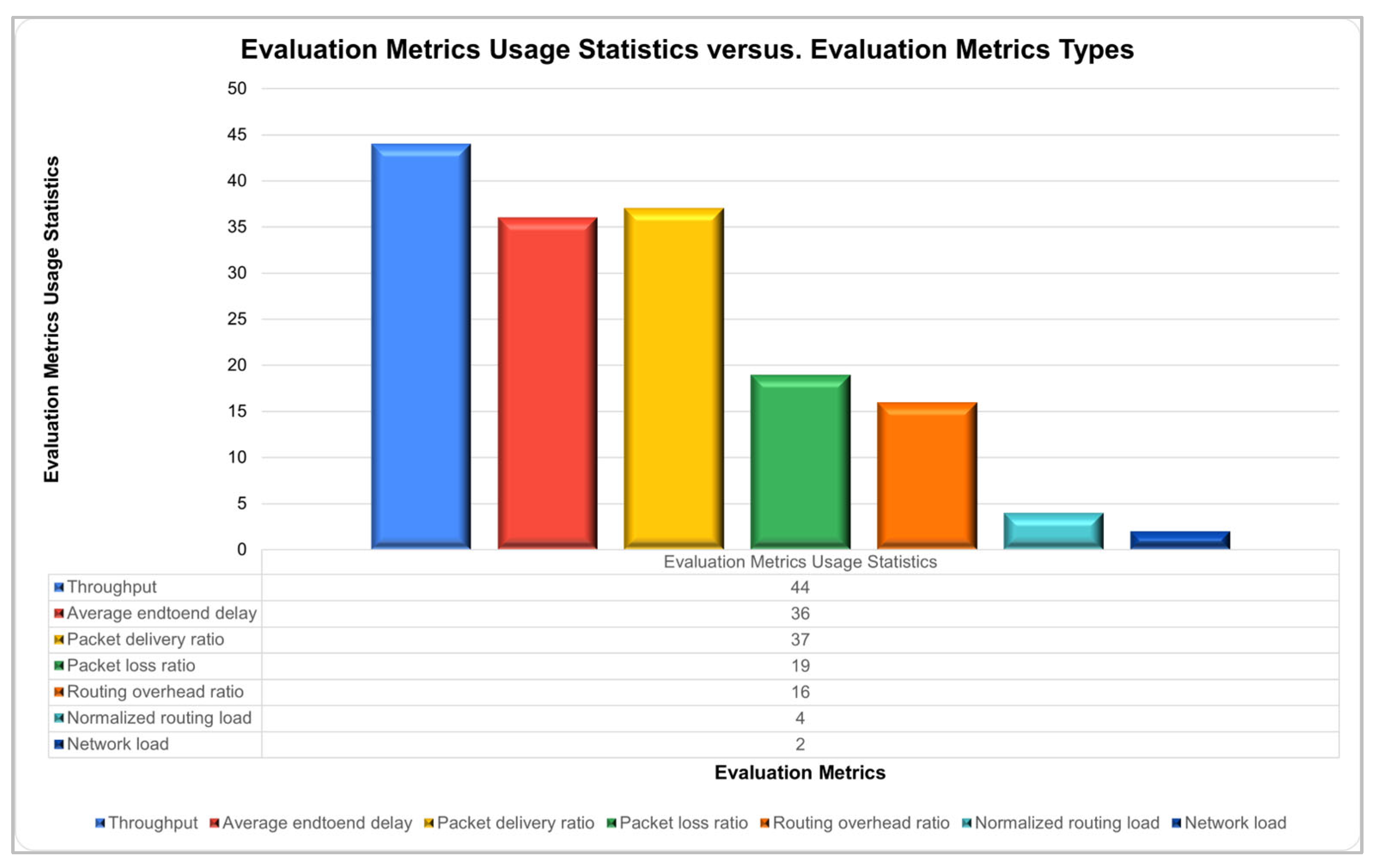 Electronics 12 01956 g009 Electronics 12 01956 g009