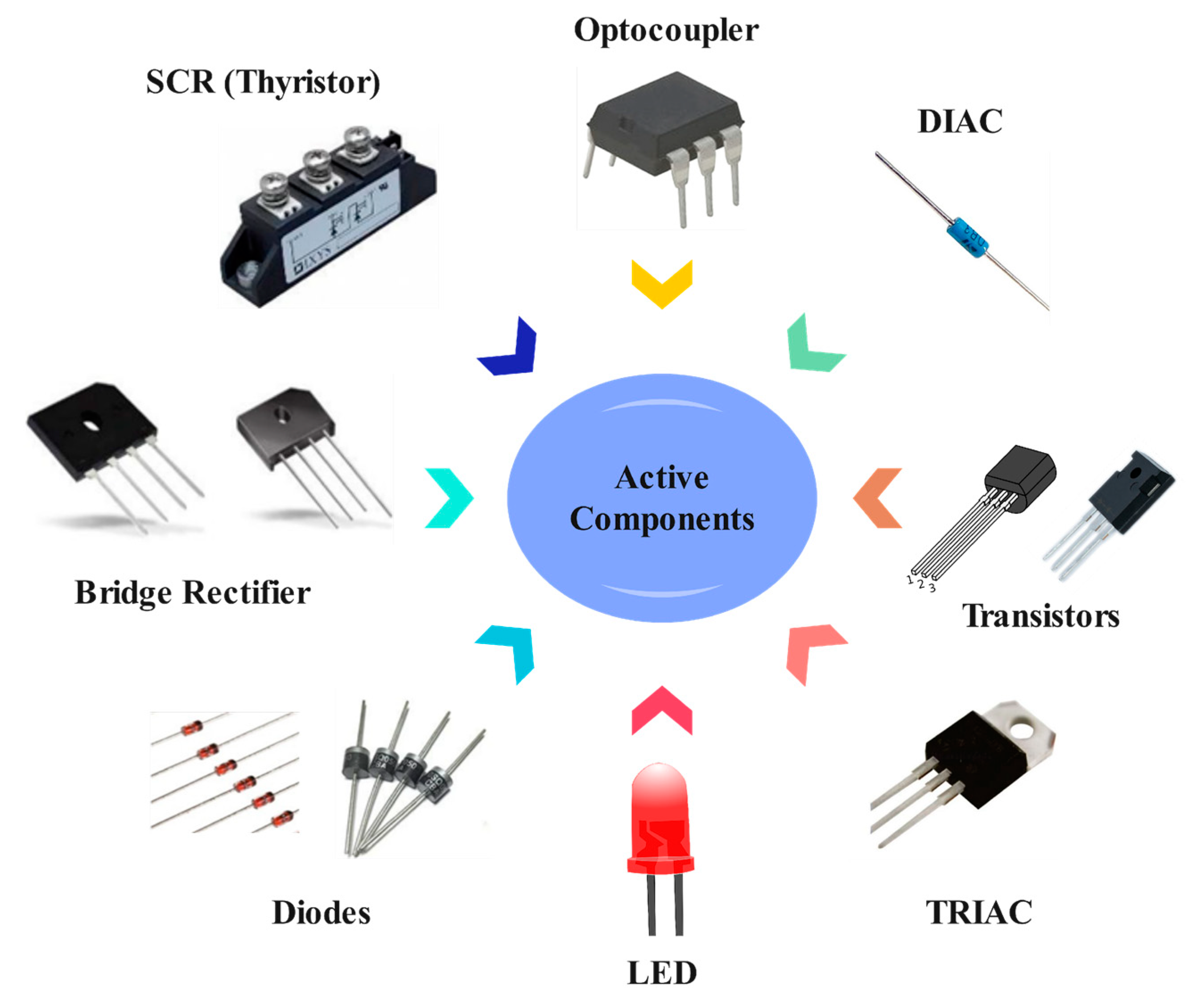 Electronics 12 01960 g006
