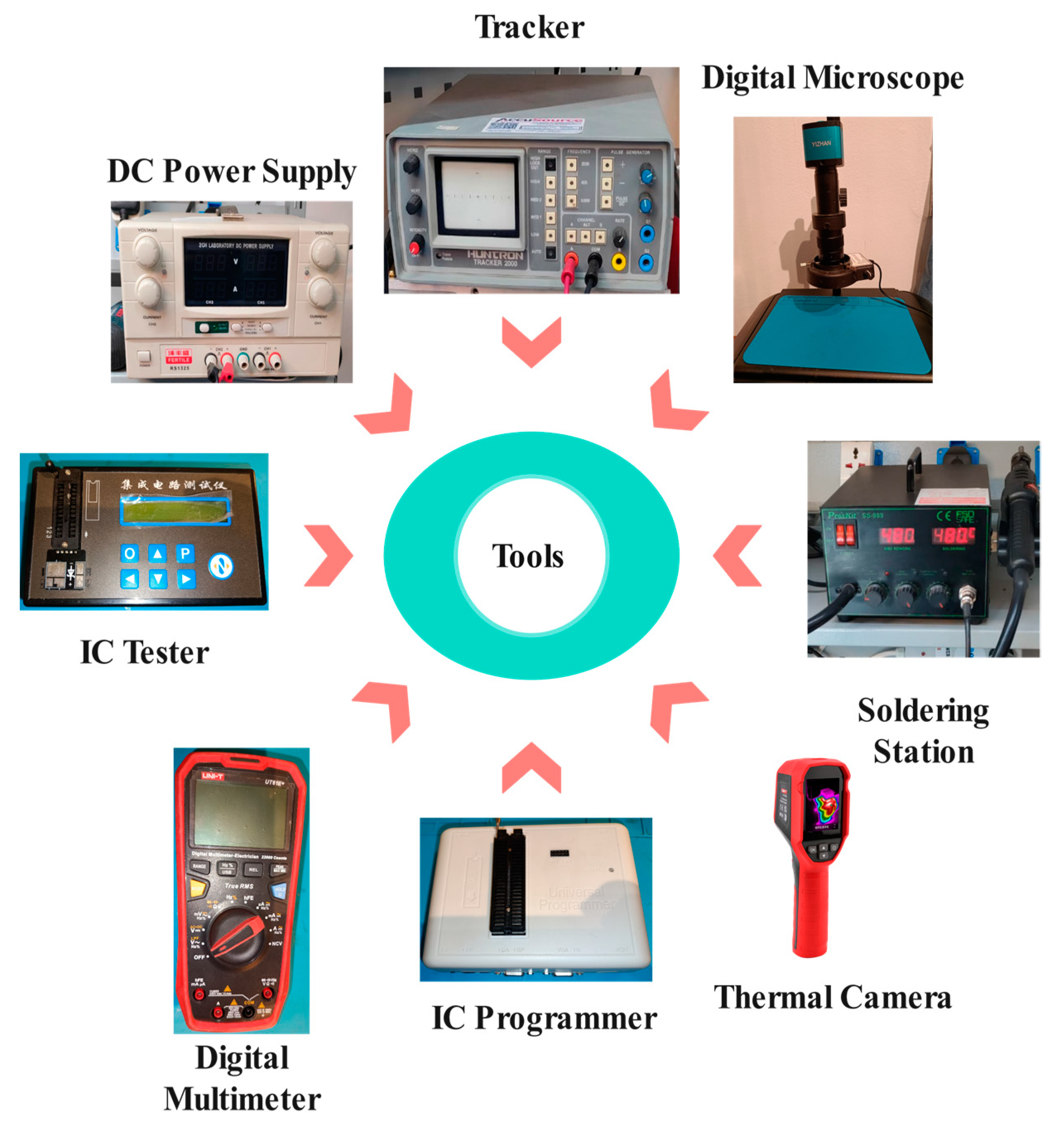 Electronics 12 01960 g010