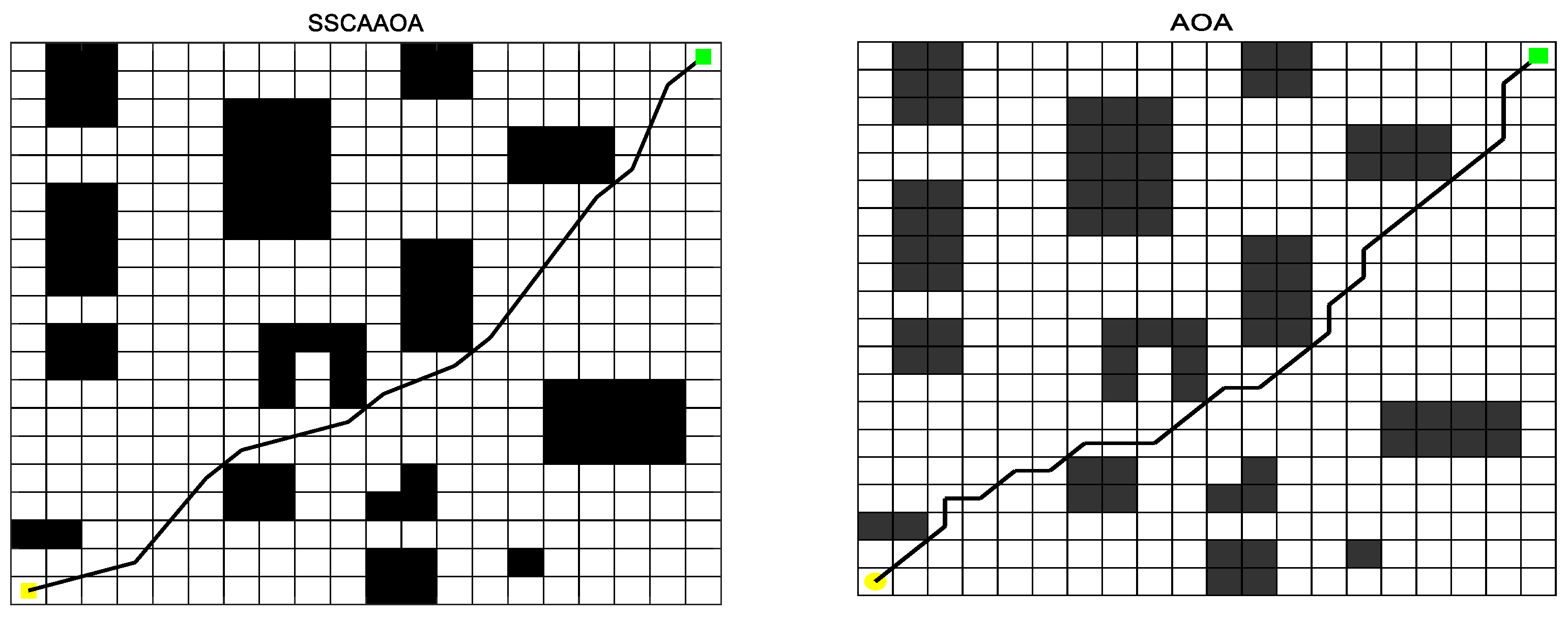 Electronics 12 01961 g006 550