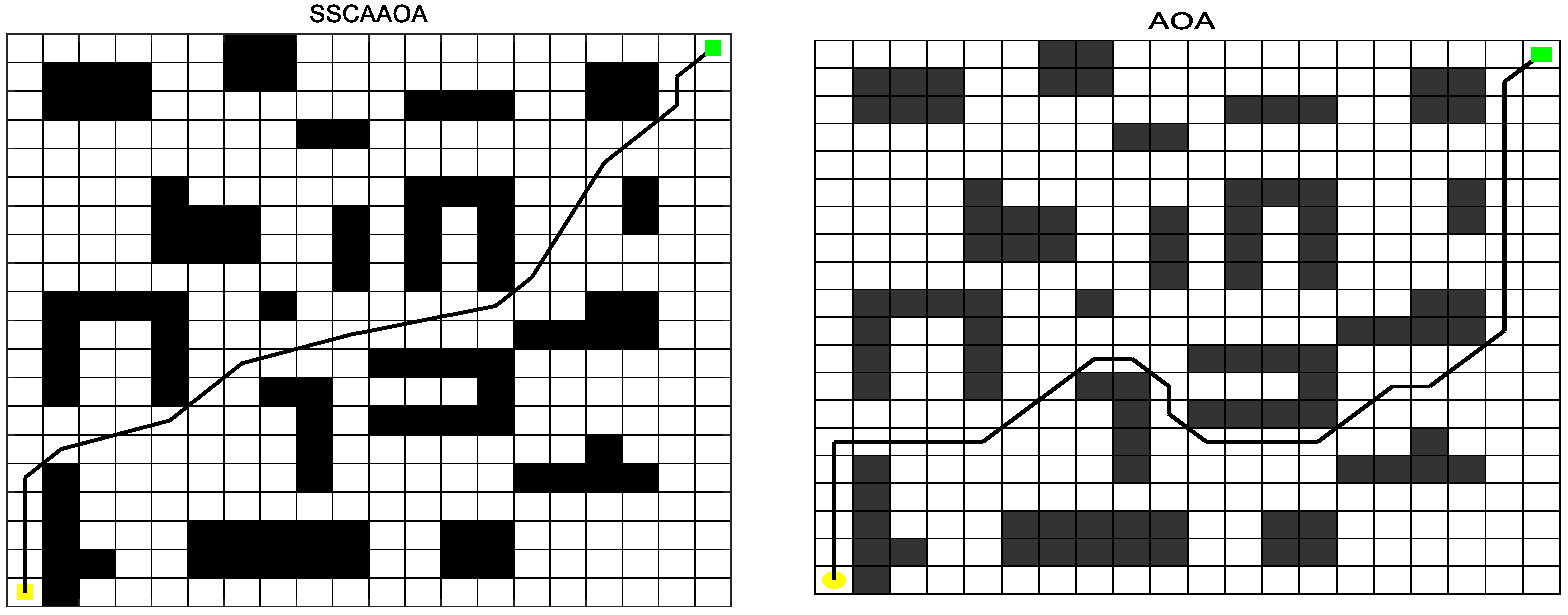 Electronics 12 01961 g007 550