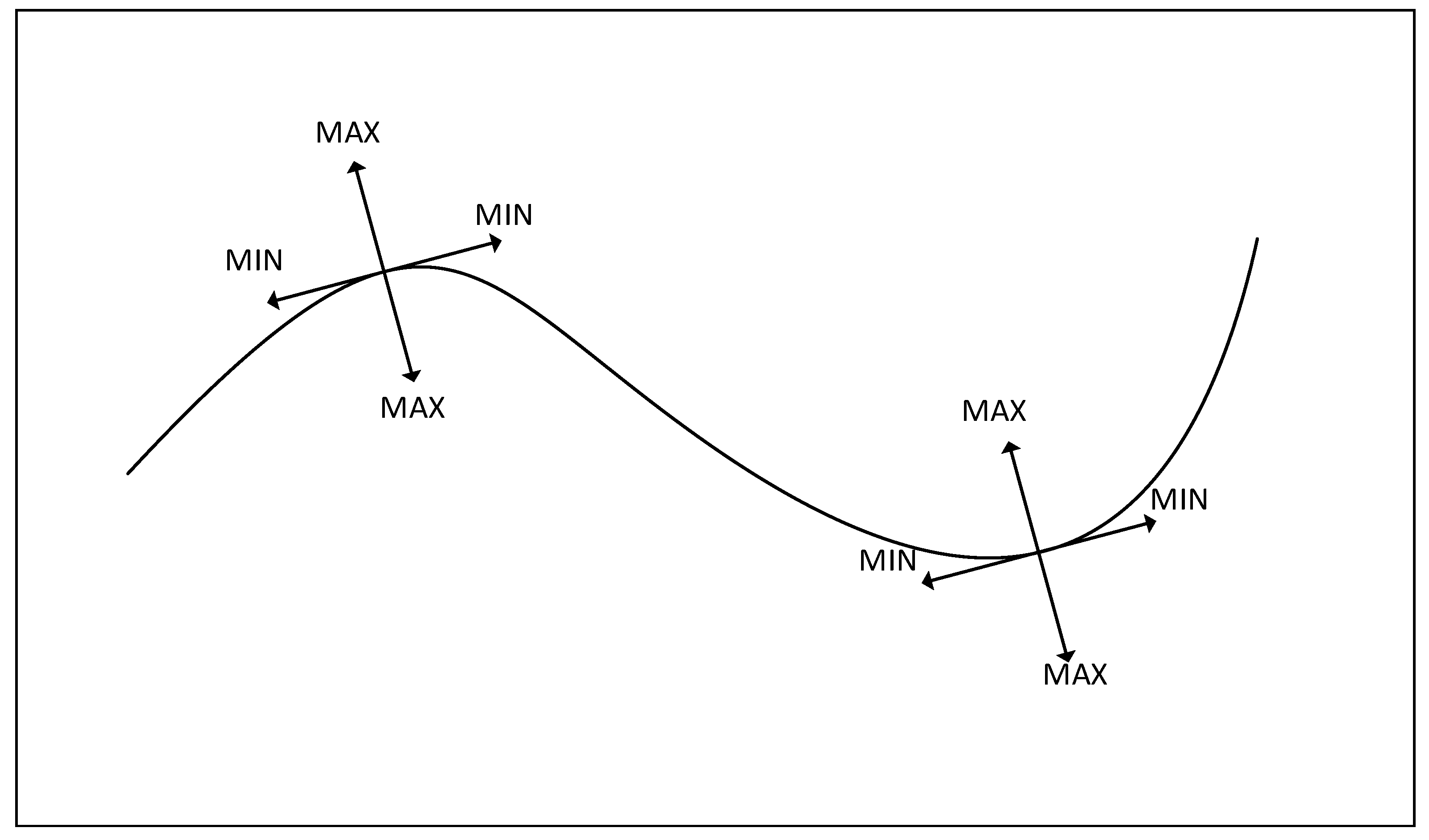 Electronics 12 01963 g003 Electronics 12 01963 g003
