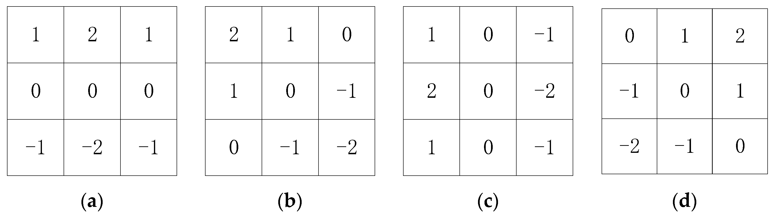 Electronics 12 01963 g004 Electronics 12 01963 g004