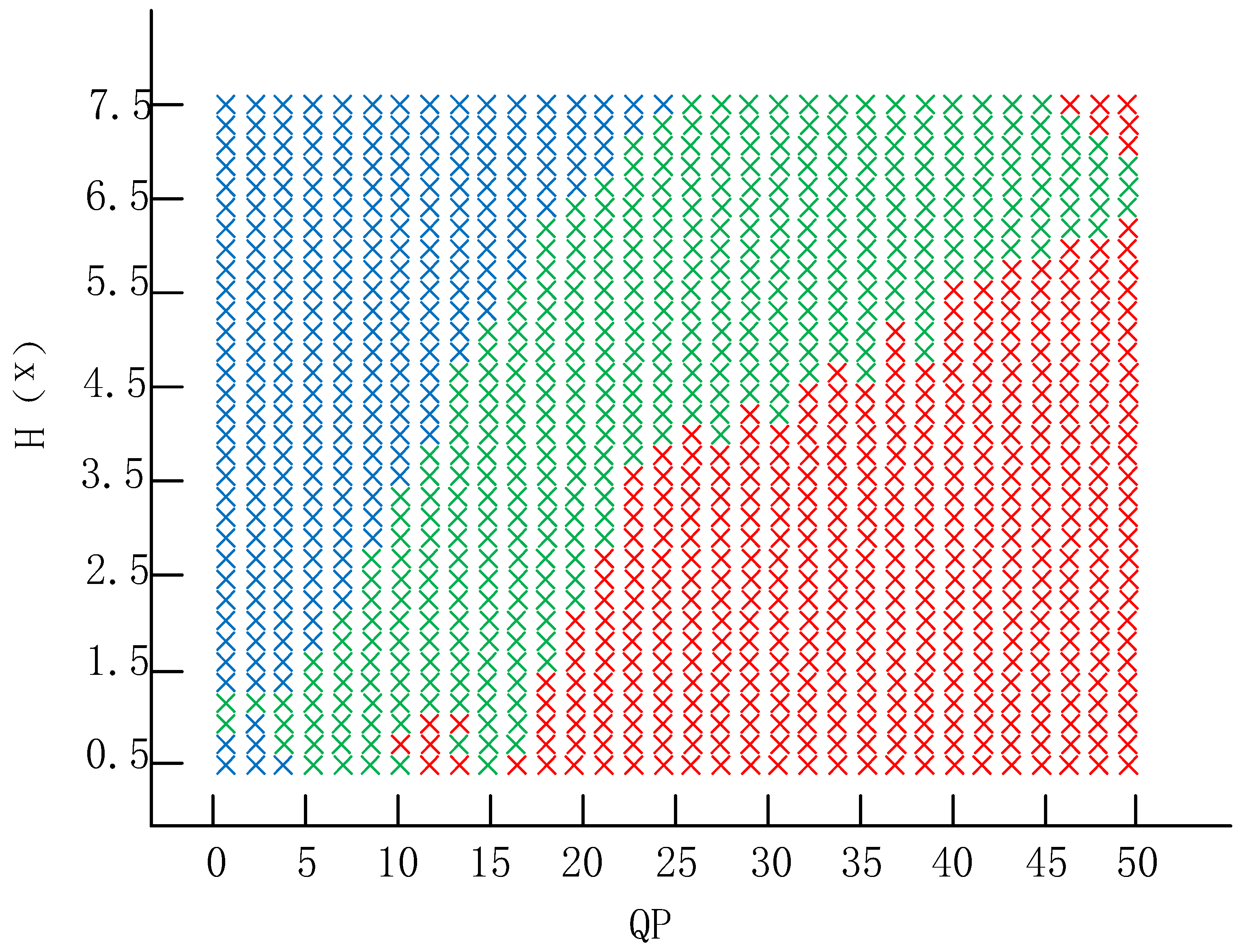 Electronics 12 01963 g005 Electronics 12 01963 g005