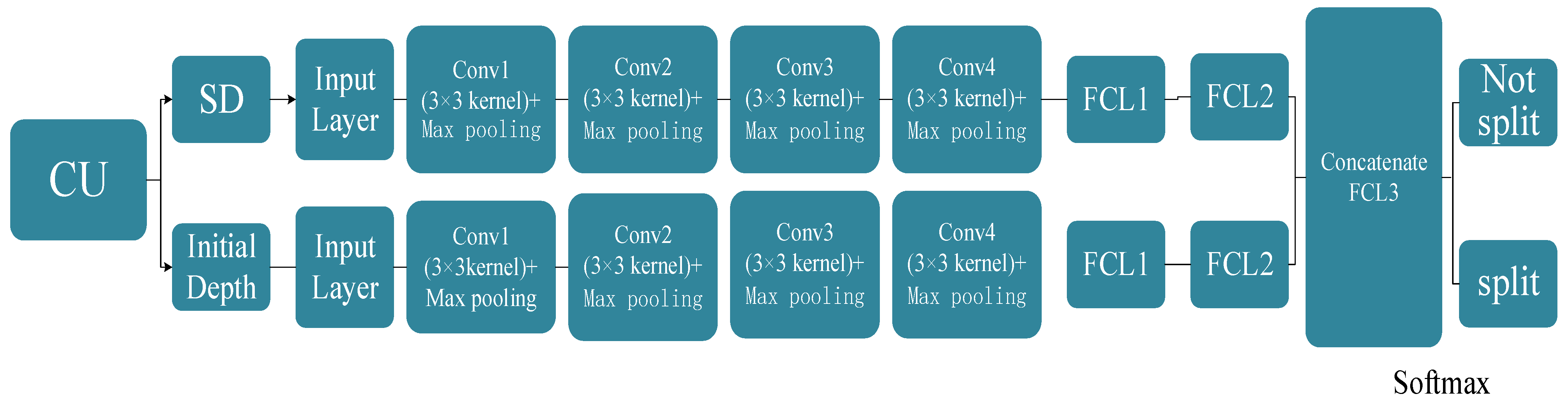 Electronics 12 01963 g006 Electronics 12 01963 g006