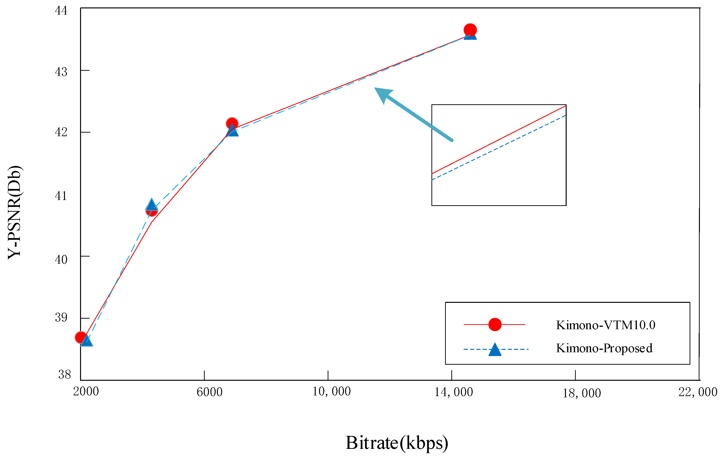 Electronics 12 01963 g008 Electronics 12 01963 g008