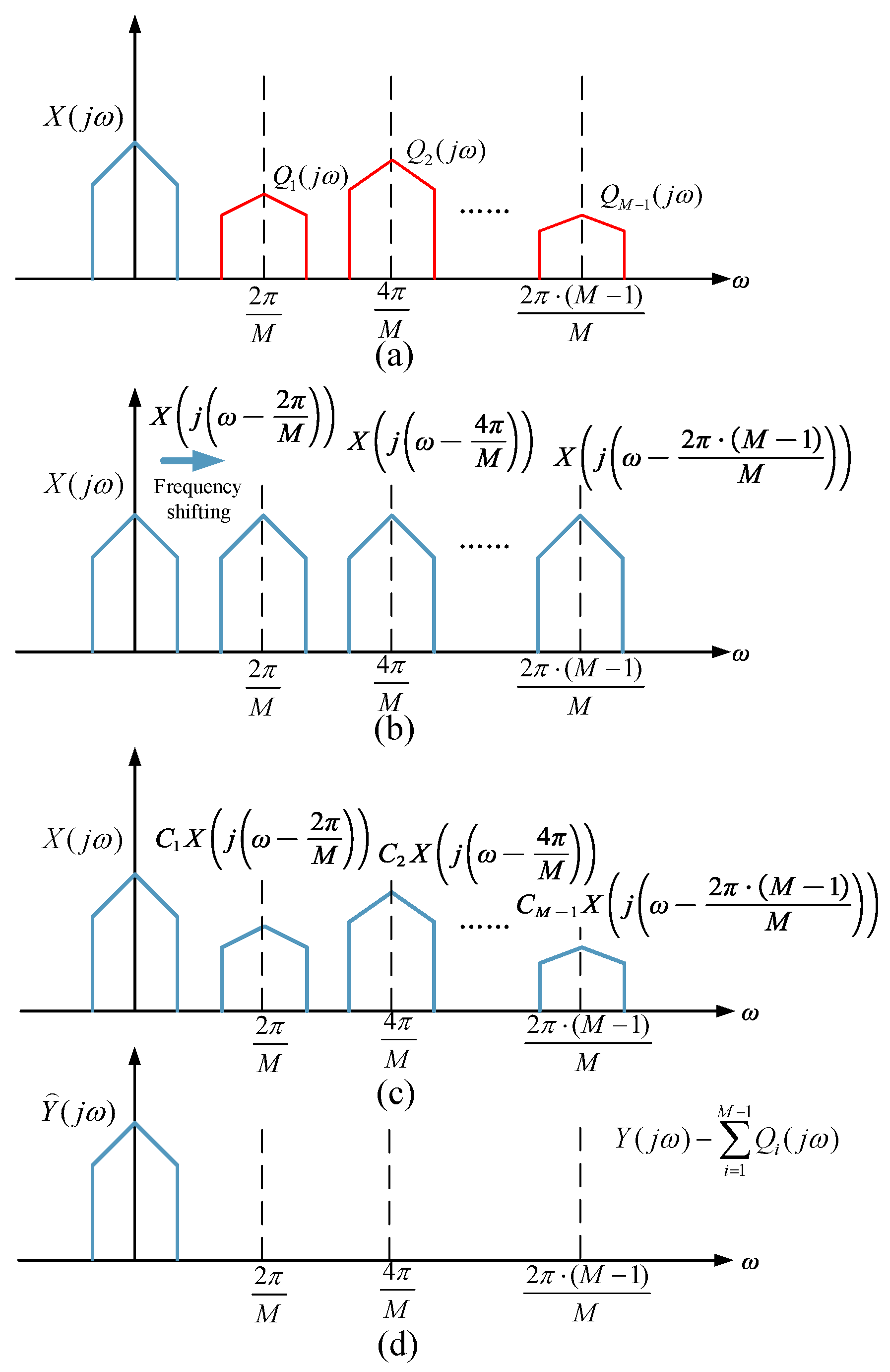 Electronics 12 01965 g003 Electronics 12 01965 g003