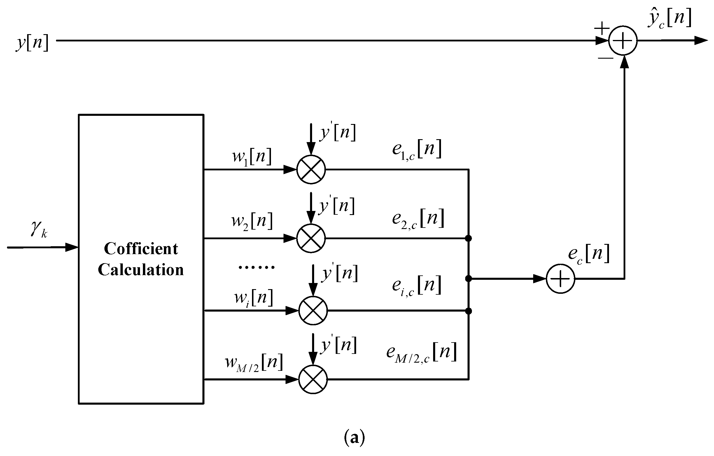 Electronics 12 01965 g004a Electronics 12 01965 g004a