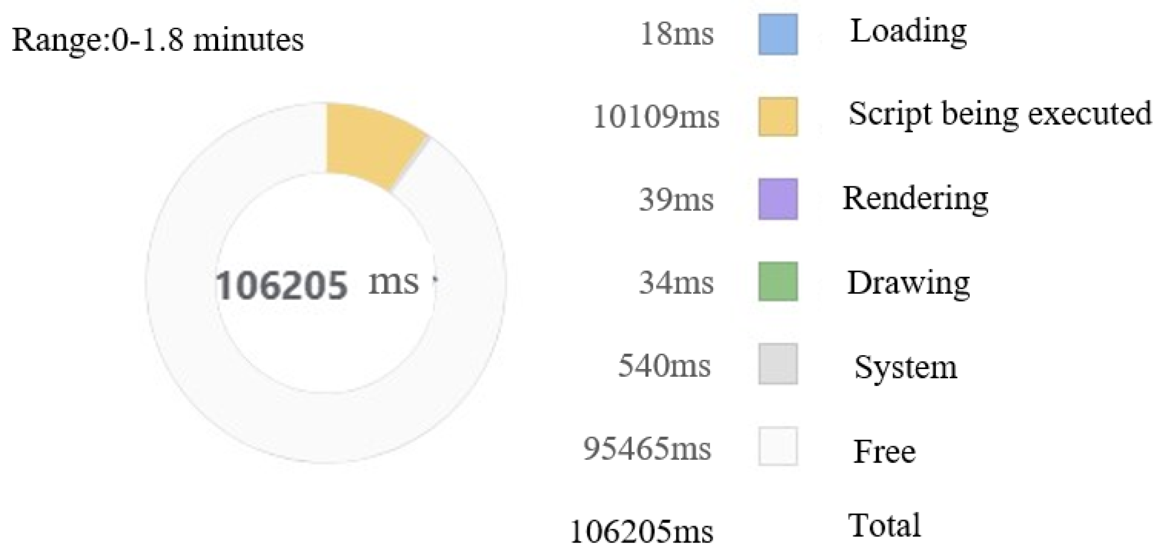 Electronics 12 01968 g012