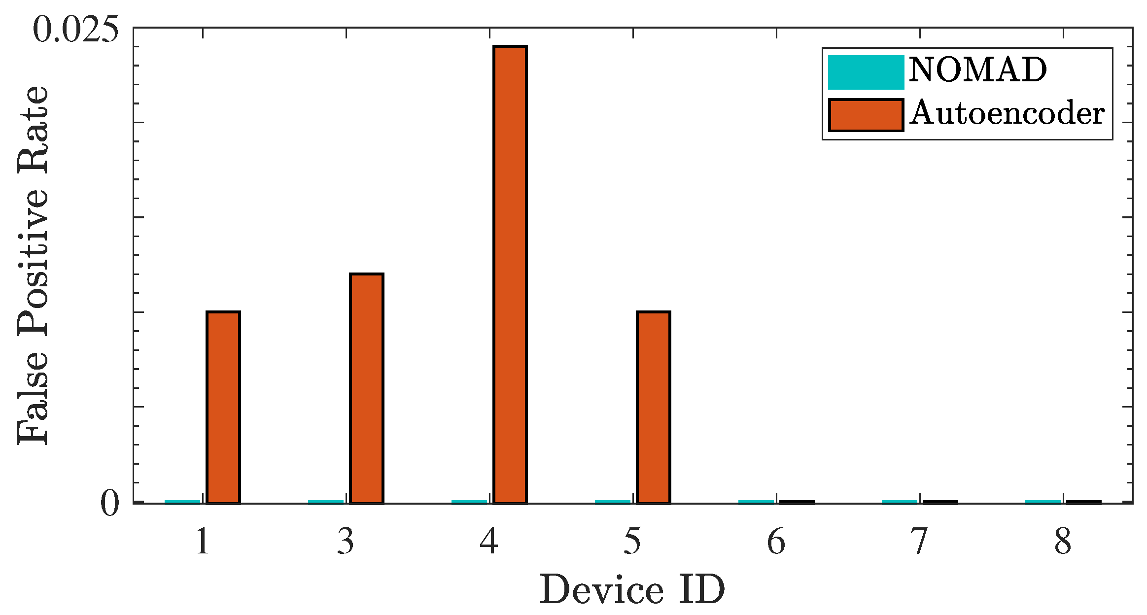 Electronics 12 01971 g004 Electronics 12 01971 g004