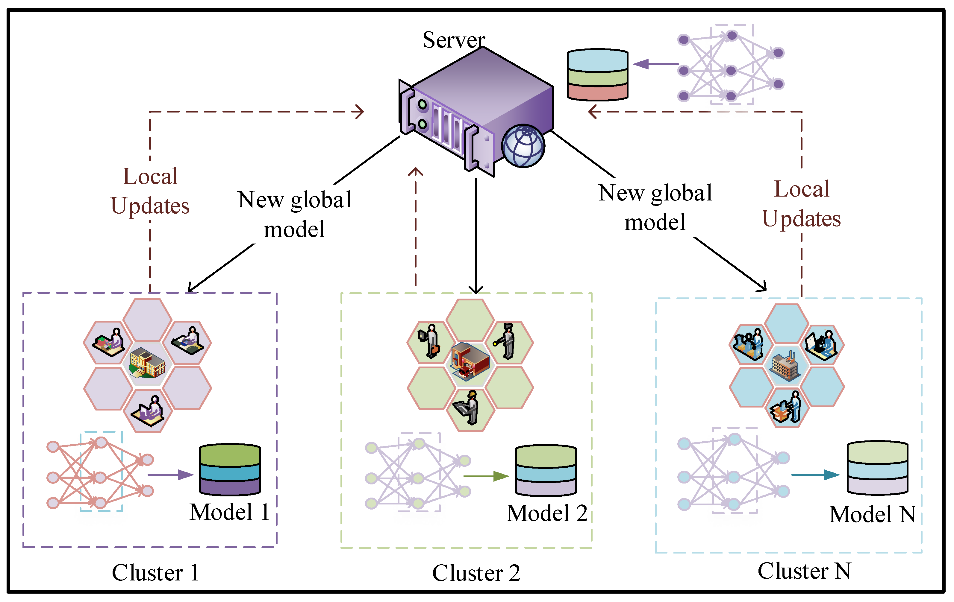 Electronics 12 01972 g002