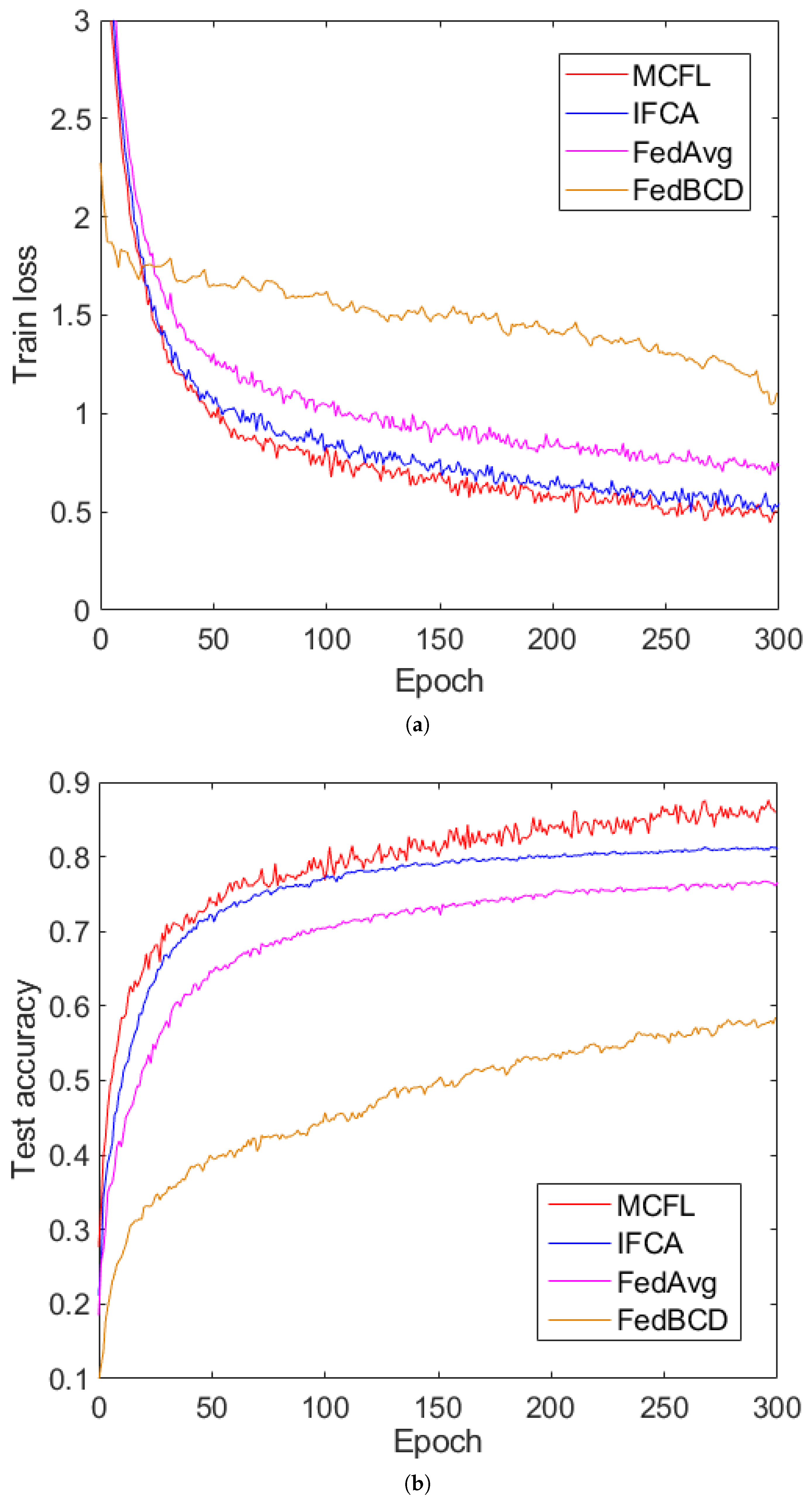 Electronics 12 01972 g003