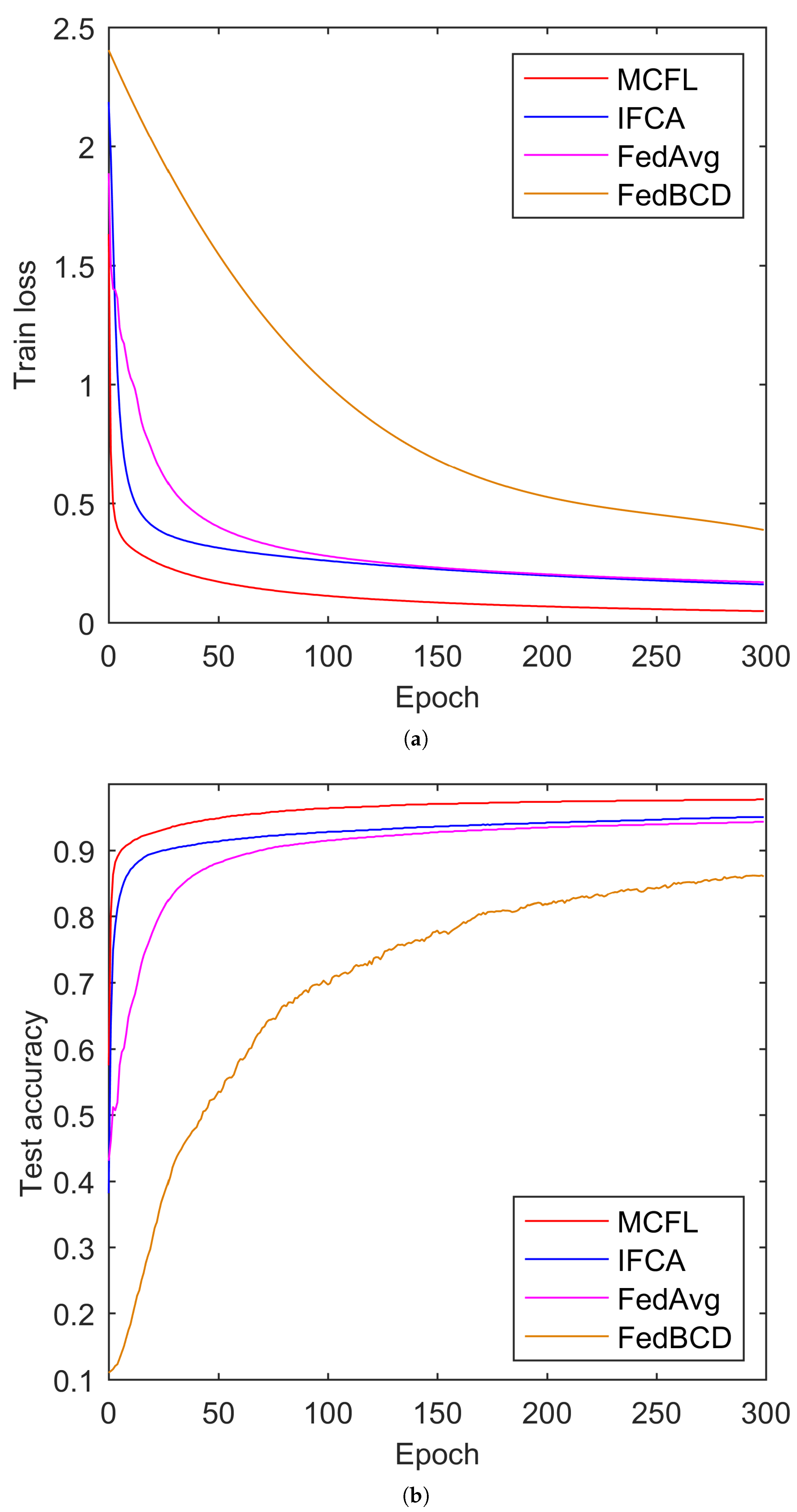 Electronics 12 01972 g004