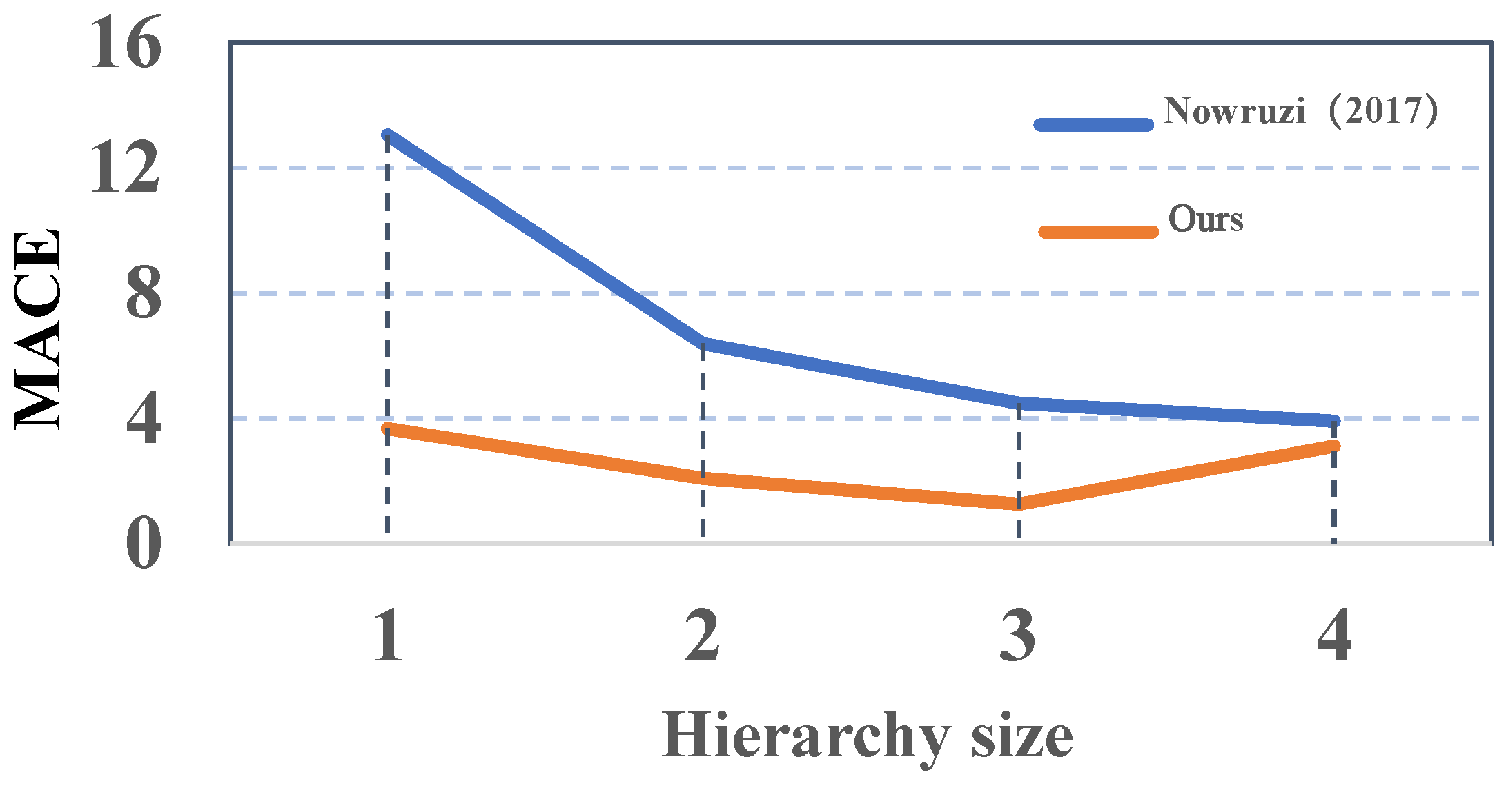 Electronics 12 01976 g008 Electronics 12 01976 g008