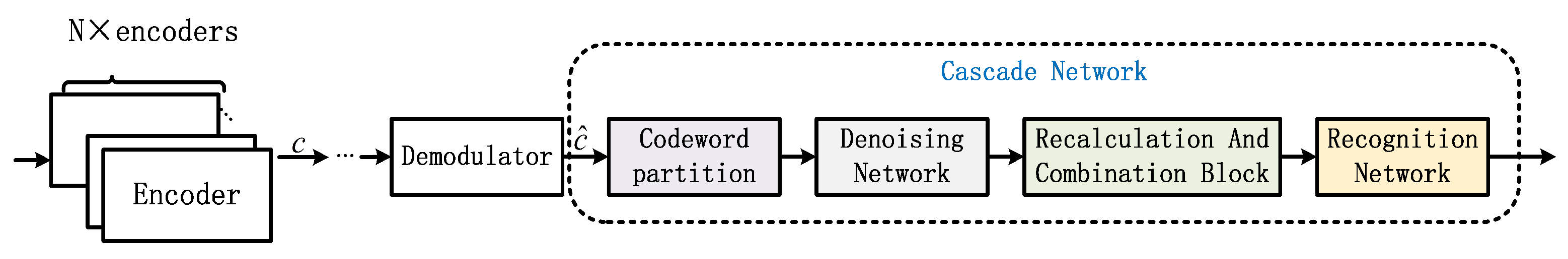 Electronics 12 01979 g005