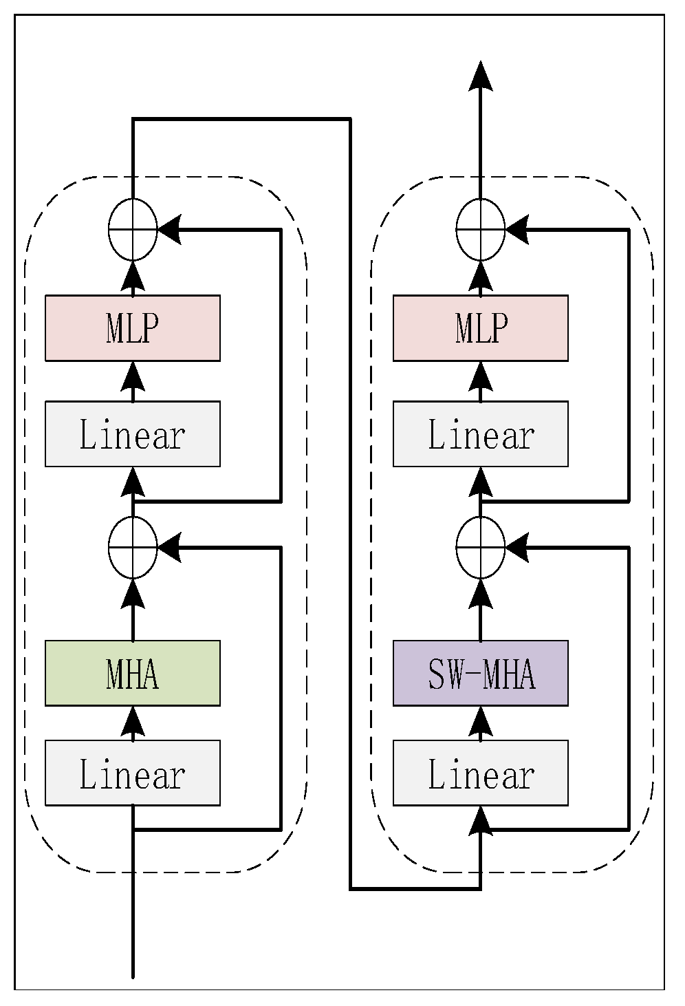 Electronics 12 01979 g010