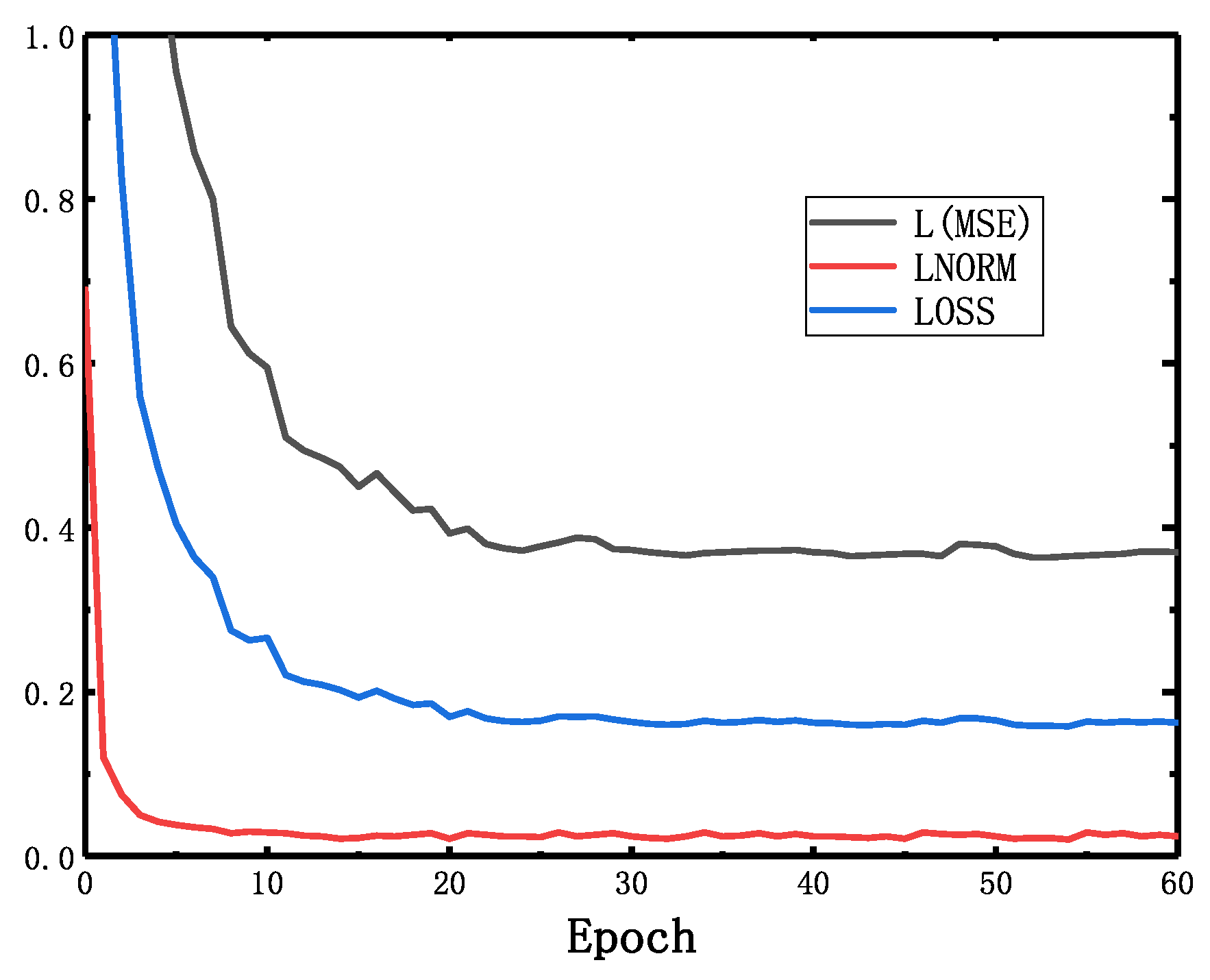 Electronics 12 01979 g011